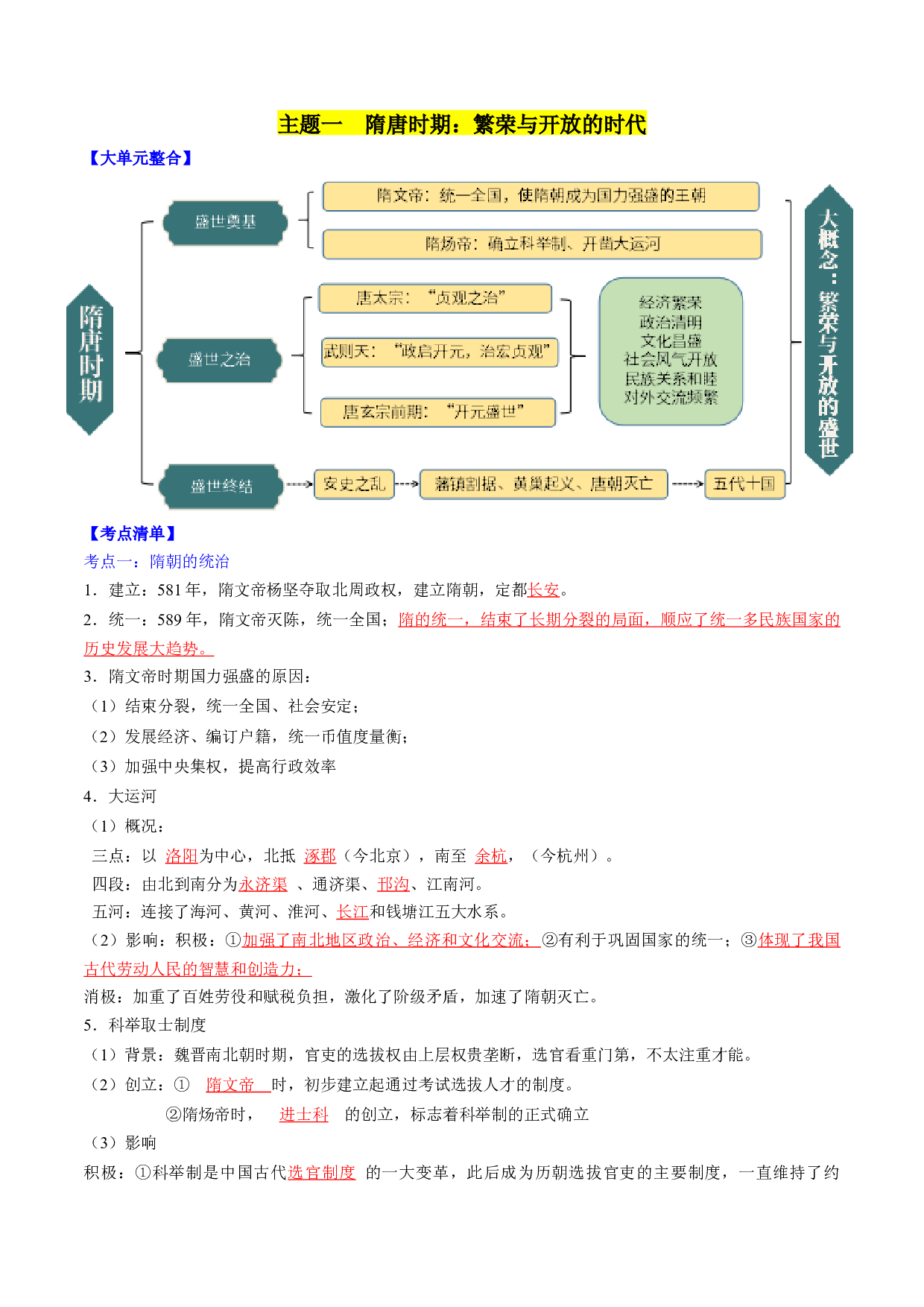 秘籍02 中国古代史（七下）（思维导图+大单元整合+考点清单+难点点拨）-备战2024年中考历史抢分秘籍（全国通用）.docx 第2页