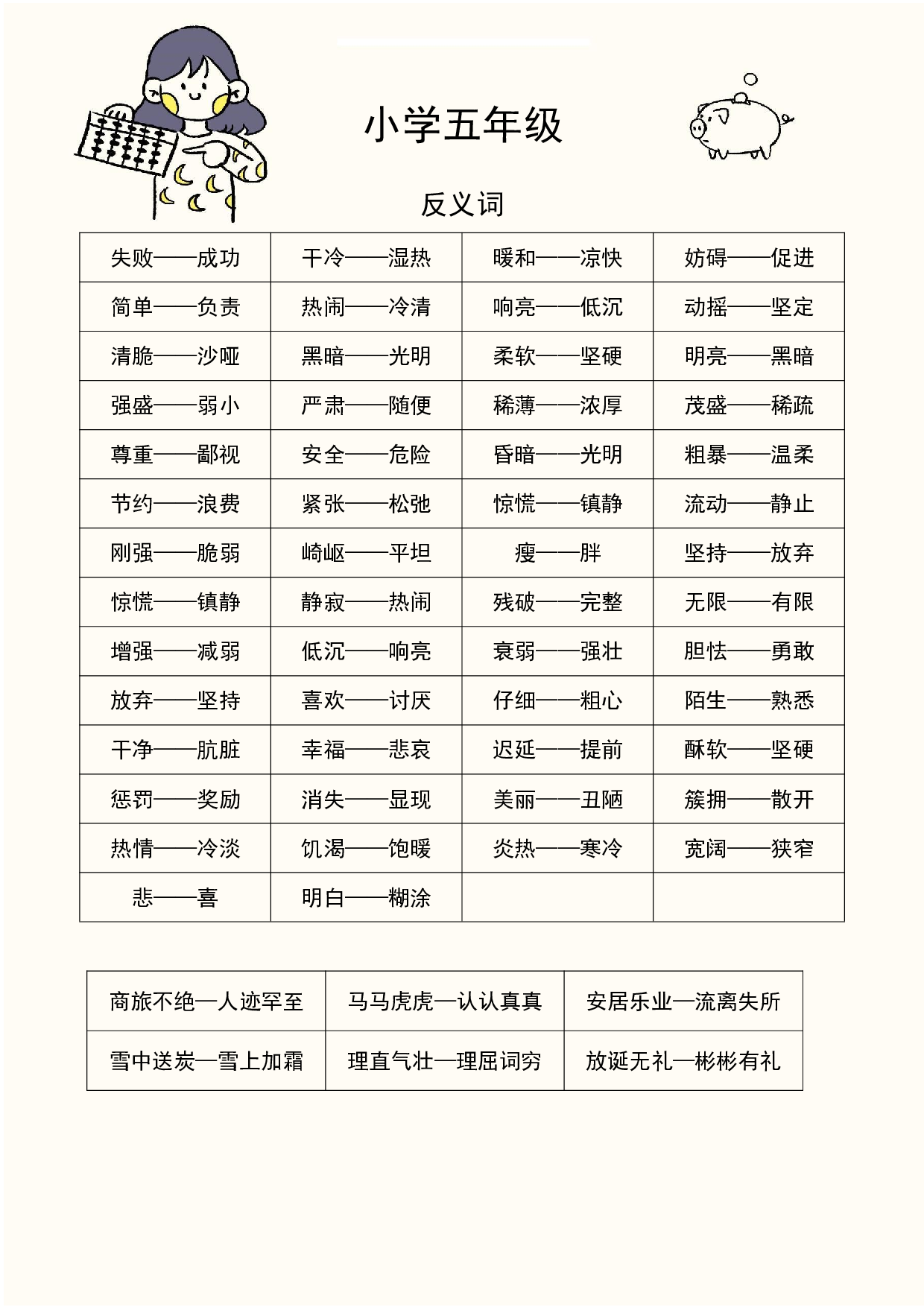五年级-语文近义词和反义词.pdf 第1页