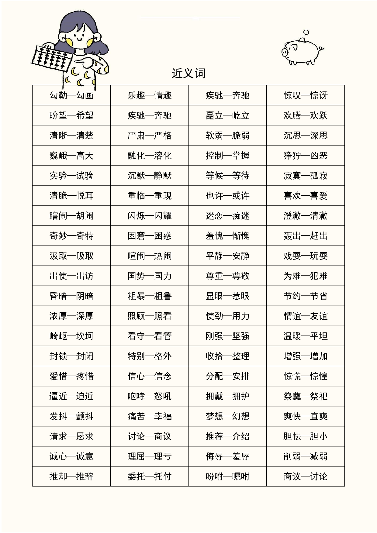五年级-语文近义词和反义词.pdf 第2页