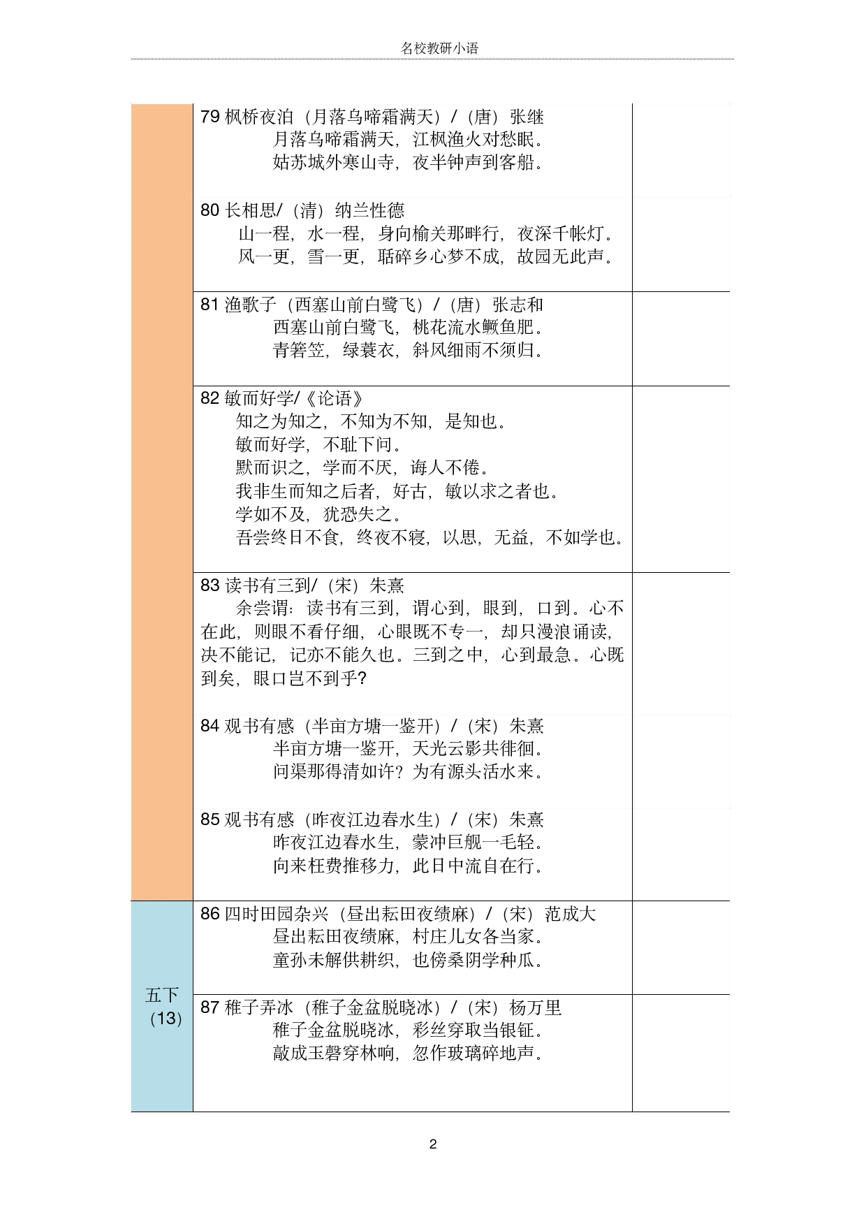 五年级古诗文背诵记录表.pdf 第2页