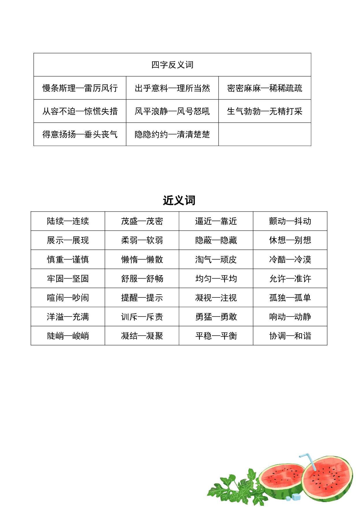 四年级-语文近义词和反义词-.pdf 第2页