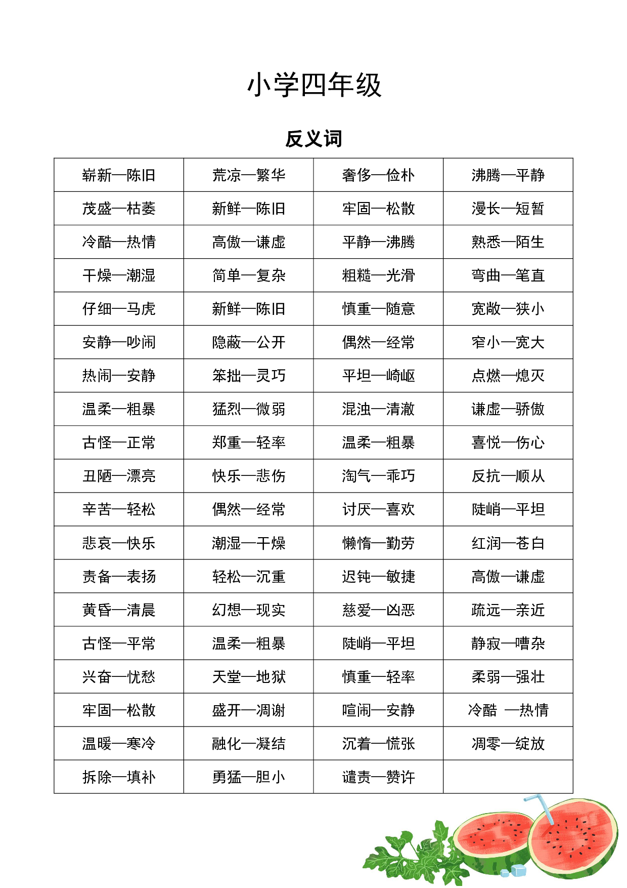 四年级-语文近义词和反义词-.pdf 第1页