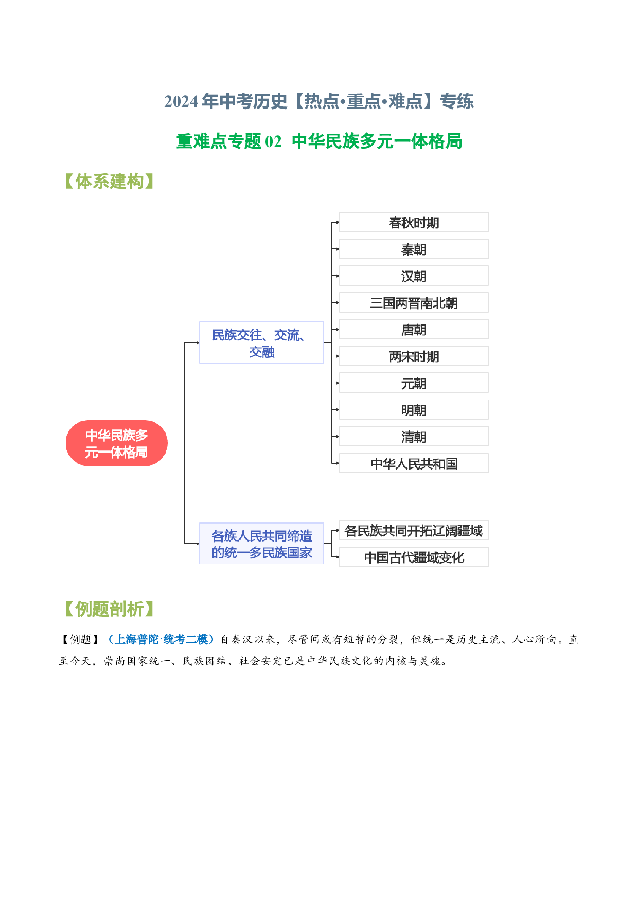 重难点专题02 中华民族多元一体格局-2024年中考历史【热点&middot;重点&middot;难点】专练（上海专用） .docx 第1页