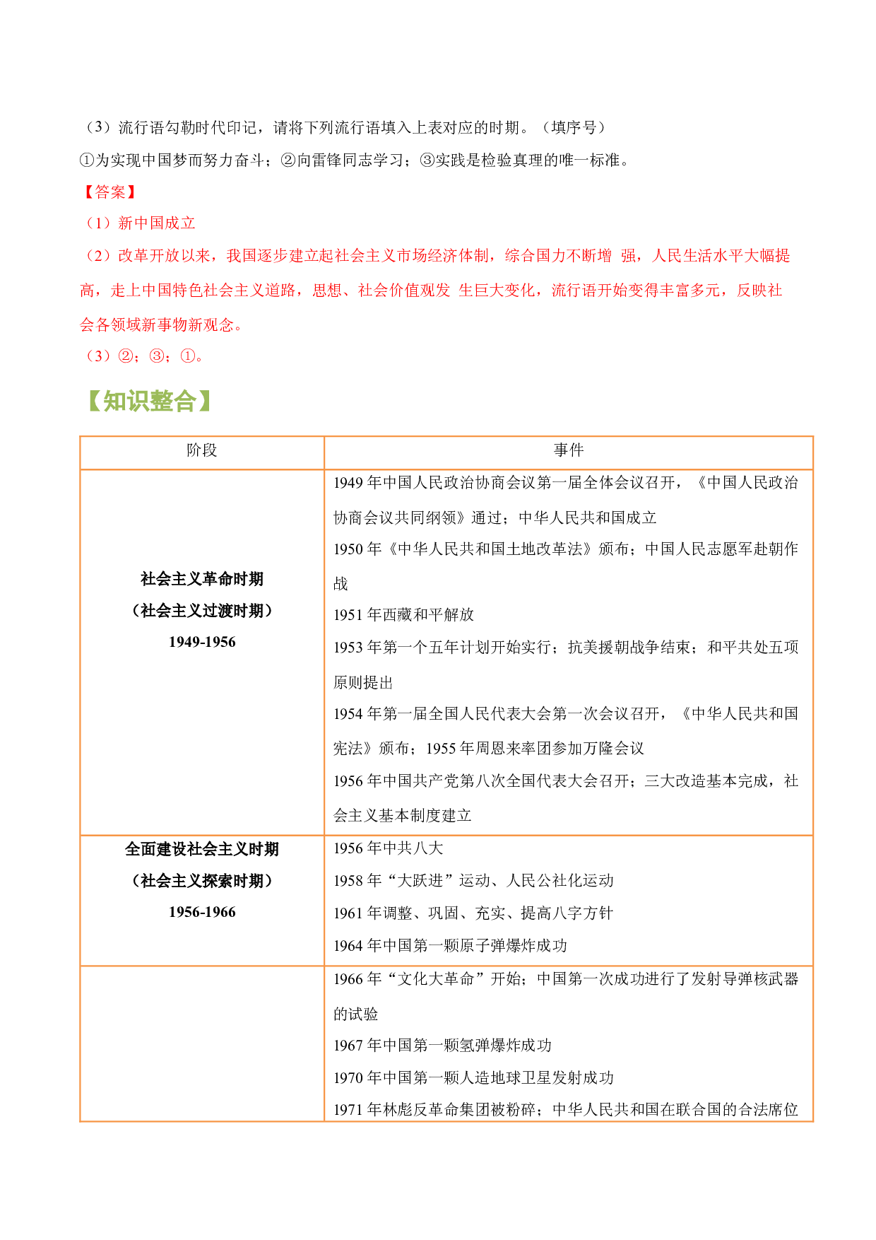 重难点专题09  中国现代史分期-2024年中考历史【热点&middot;重点&middot;难点】专练（上海专用）.docx 第2页