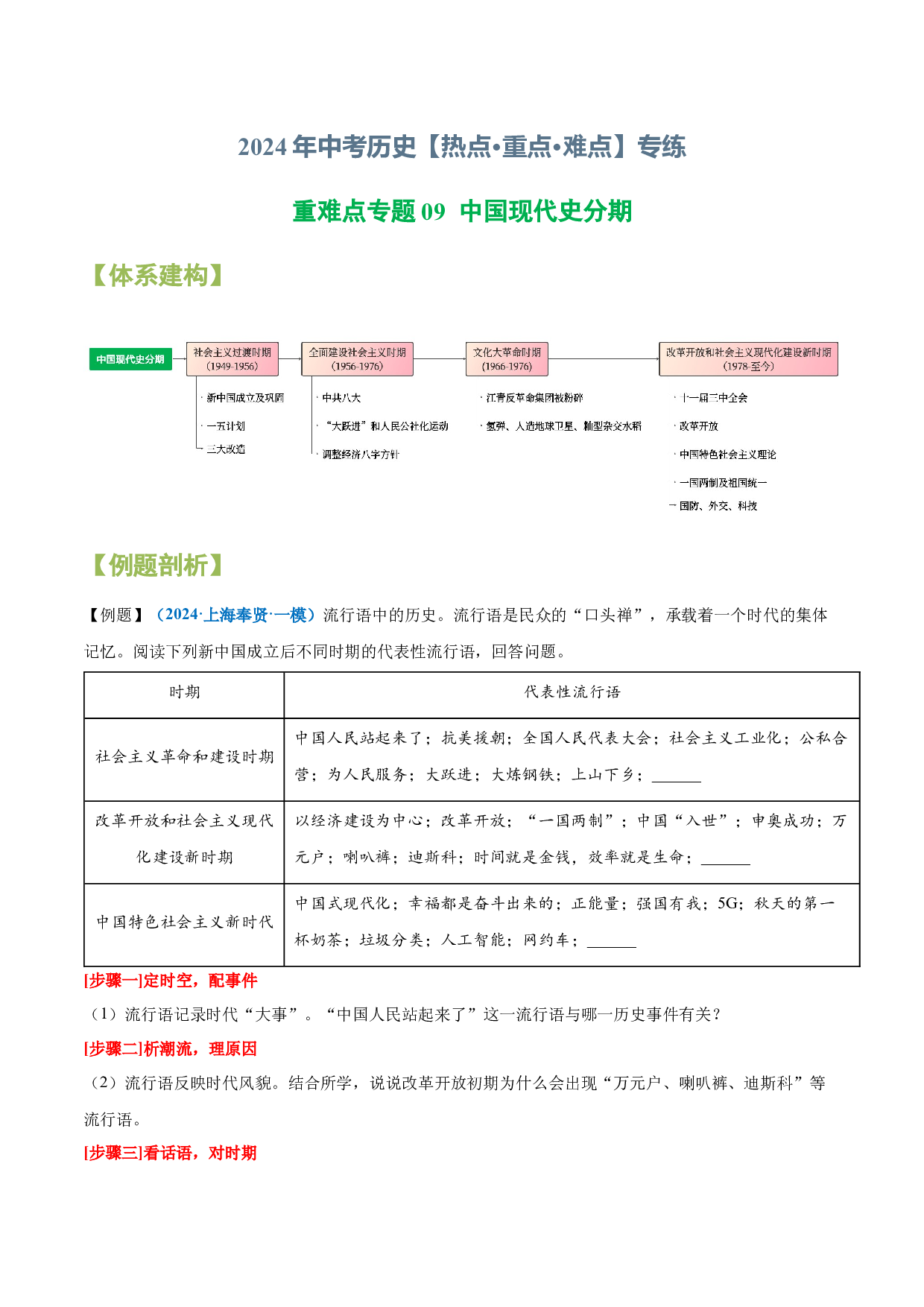 重难点专题09  中国现代史分期-2024年中考历史【热点&middot;重点&middot;难点】专练（上海专用）.docx 第1页