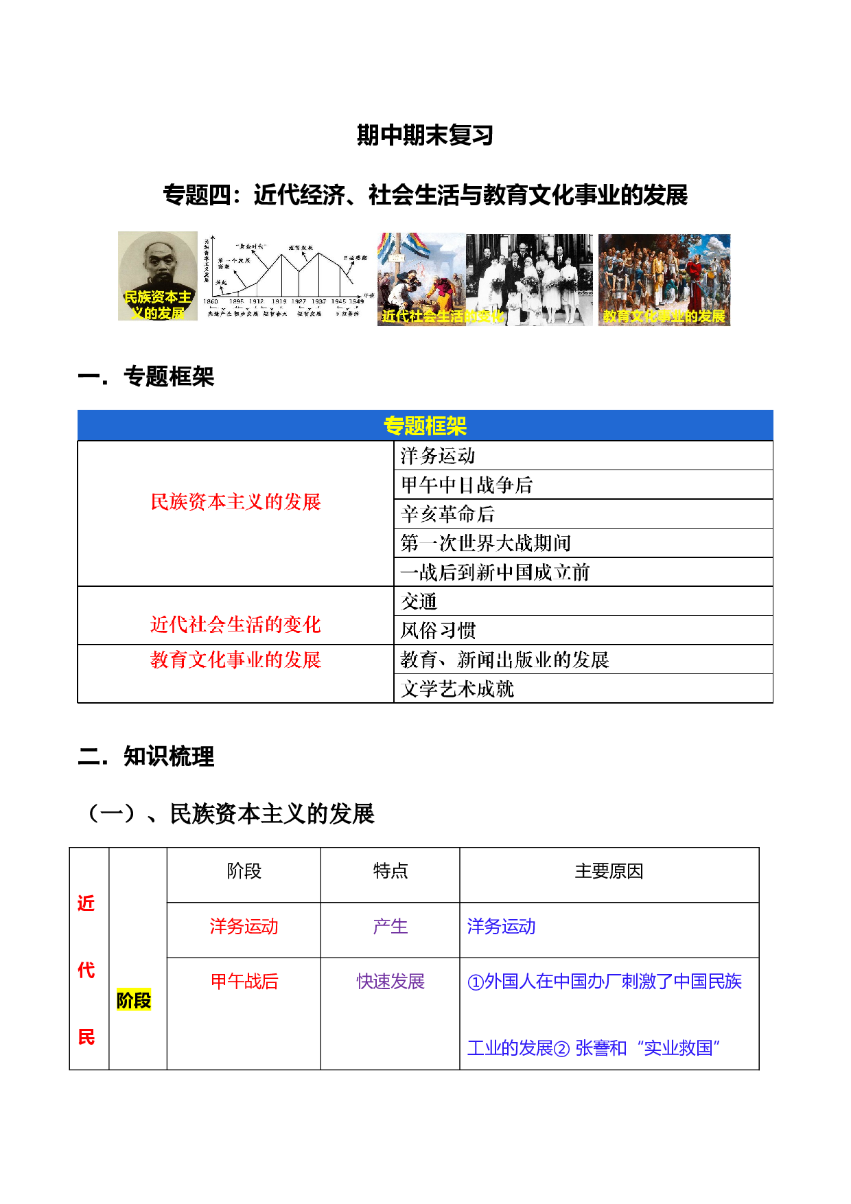 专题四 近代经济、社会生活与教育文化事业的发展2022-2023学年八年级历史上册同步备课系列（部编版）.docx 第1页