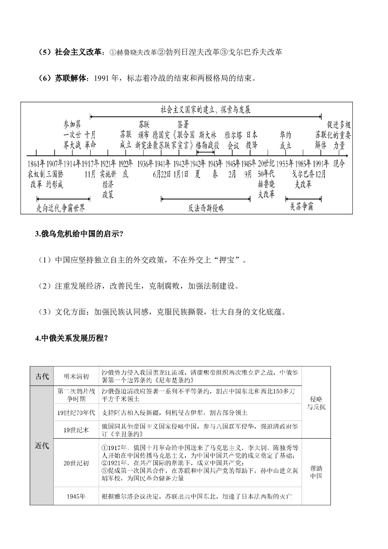 押大题01 俄乌危机-2022年中考历史考前押大题.docx 第2页