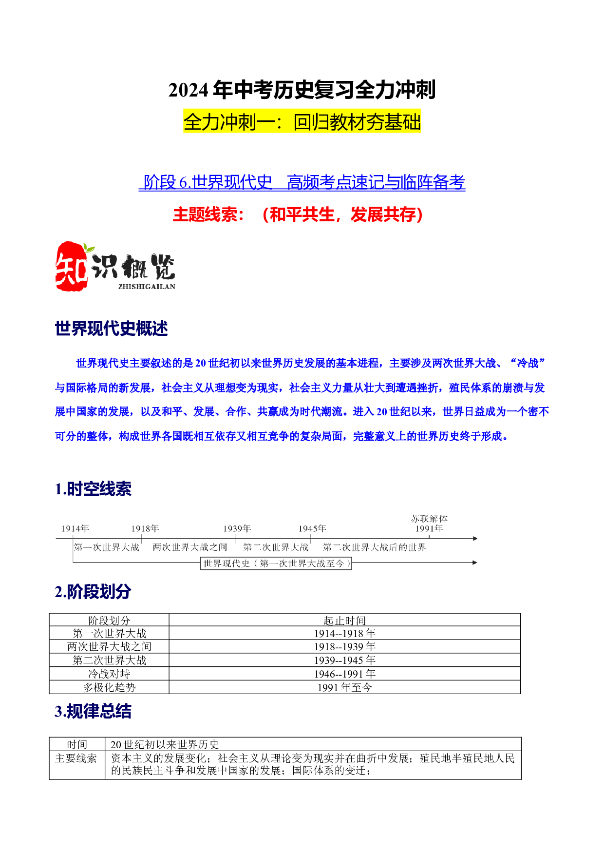 阶段6 世界现代史高频考点速记与临阵备考-2024年中考历史复习全力冲刺.docx 第1页