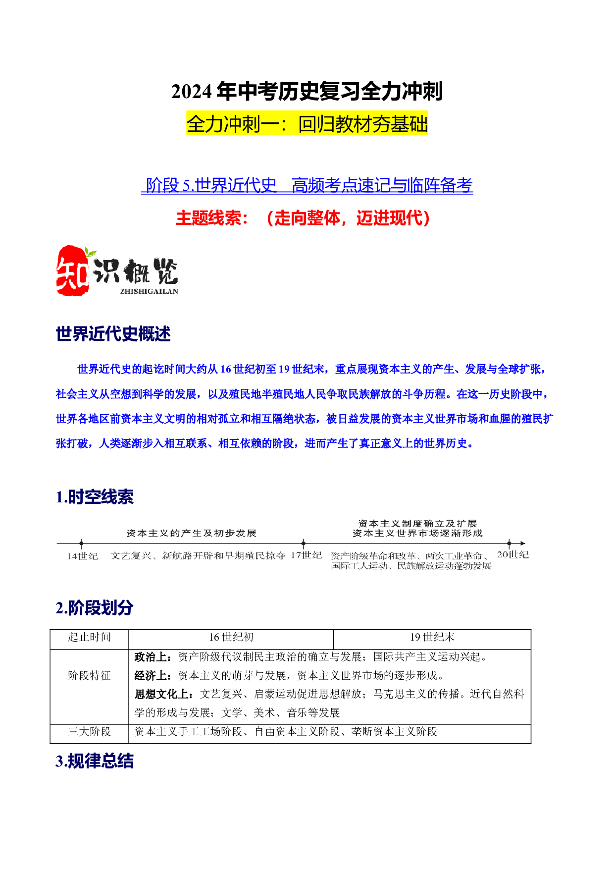 阶段5 世界近代史高频考点速记与临阵备考-2024年中考历史复习全力冲刺.docx 第1页