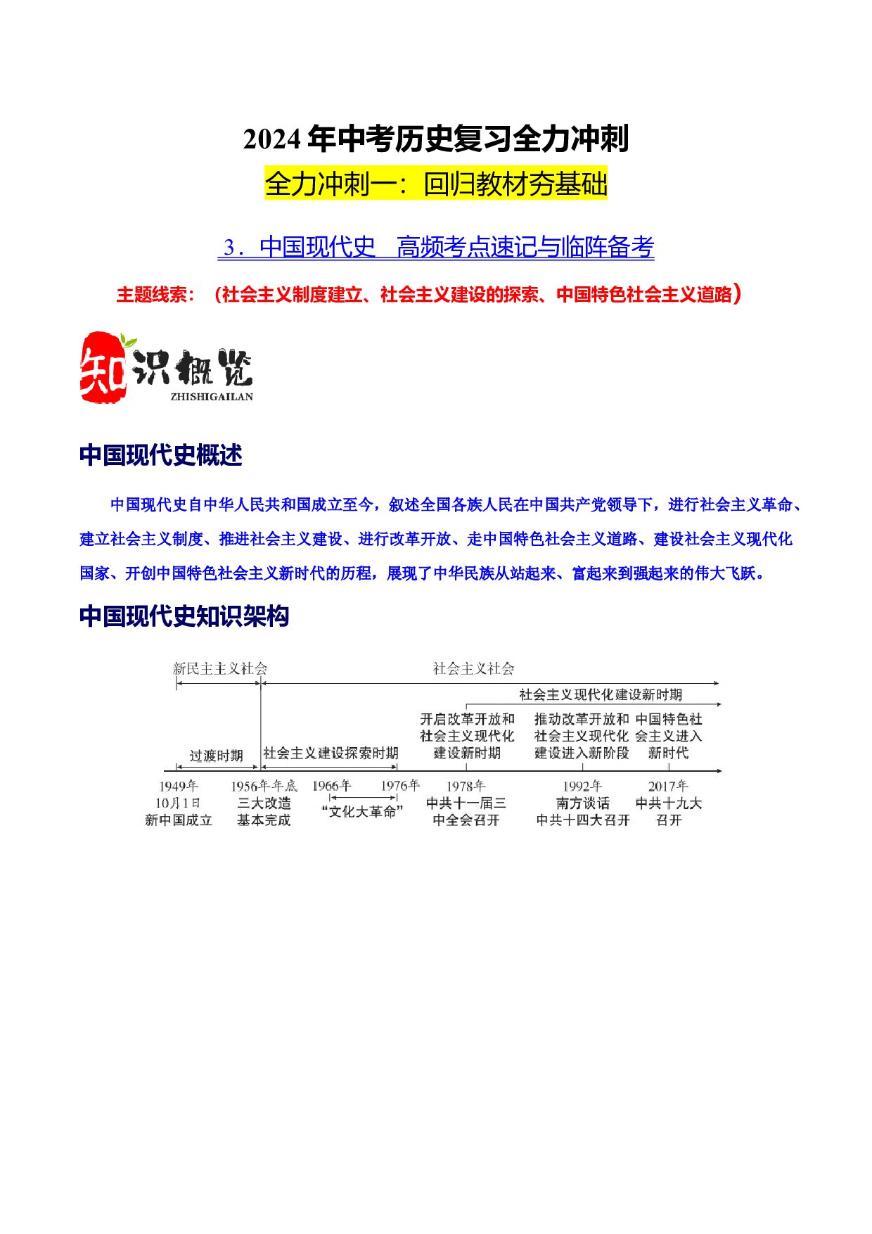 阶段3  中国现代史高频考点速记与临阵备考-2024年中考历史复习全力冲刺.docx 第1页