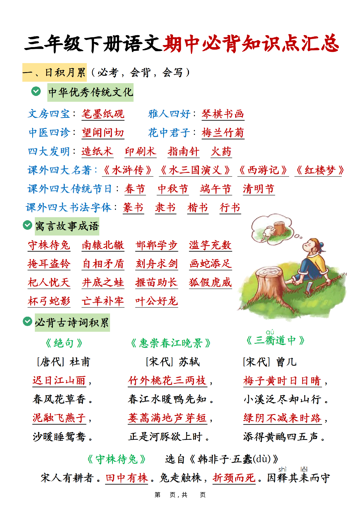 三年级下册语文期中必背知识点汇总（15页）.pdf 第1页