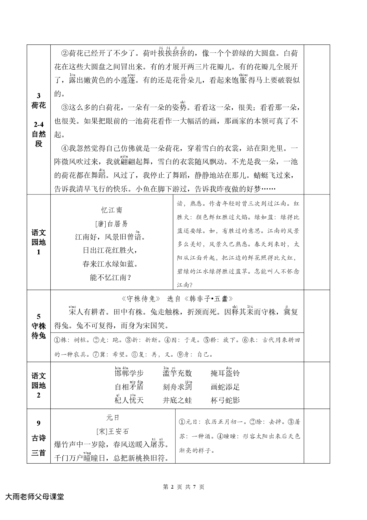 三年级下册背诵默写一览表.pdf 第2页
