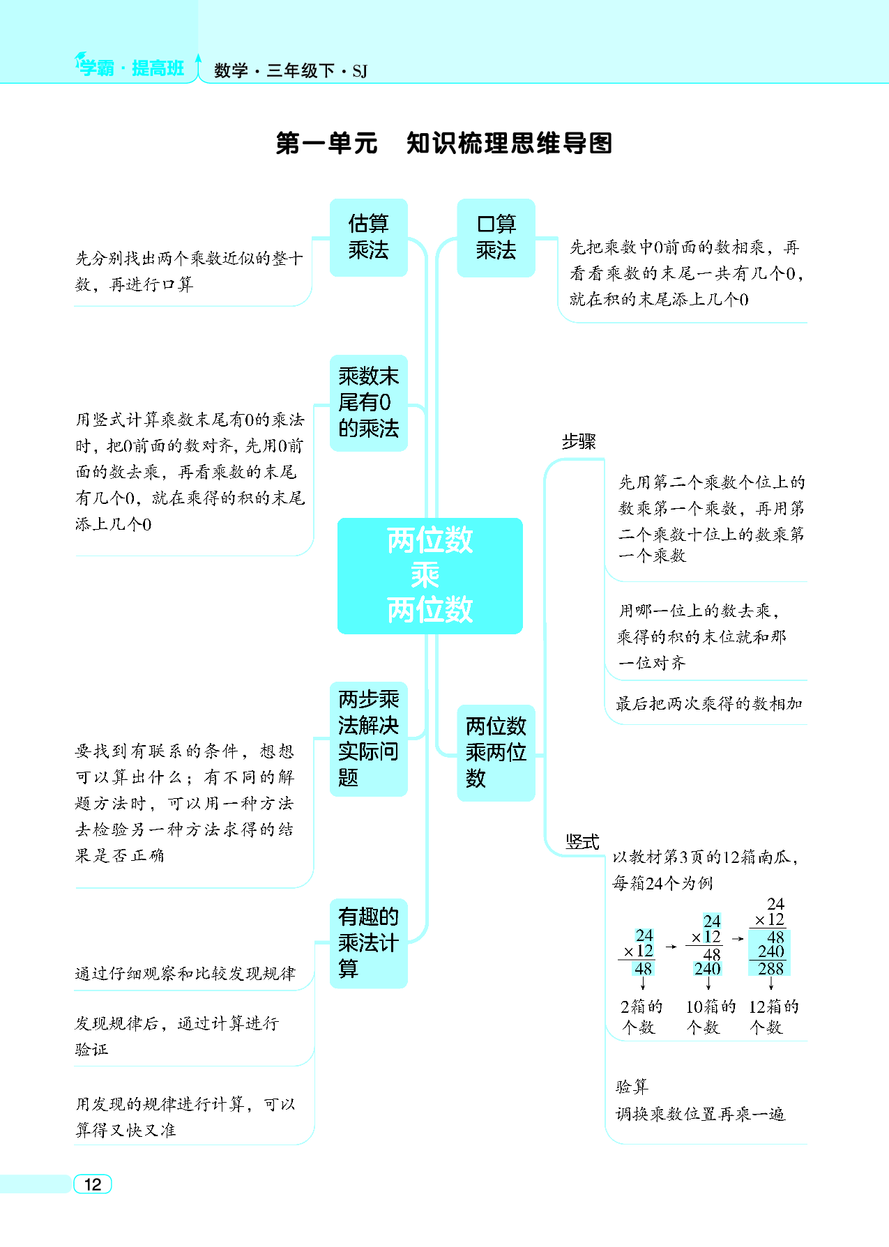三年级数学下册苏教版思维导图.pdf 第1页