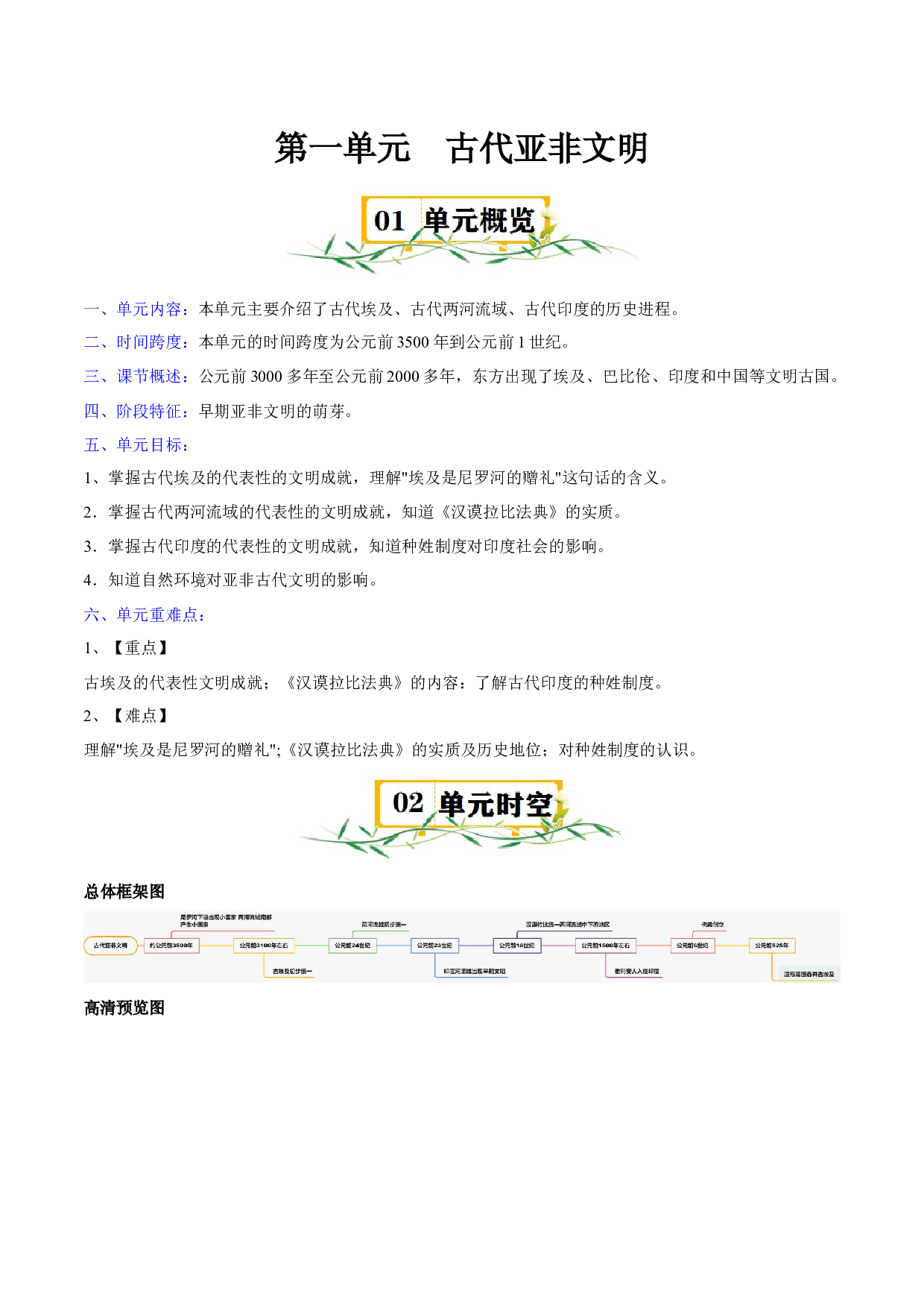 第一单元 古代亚非文明-2023-2024学年九年级历史上册单元（部编版）.docx 第1页