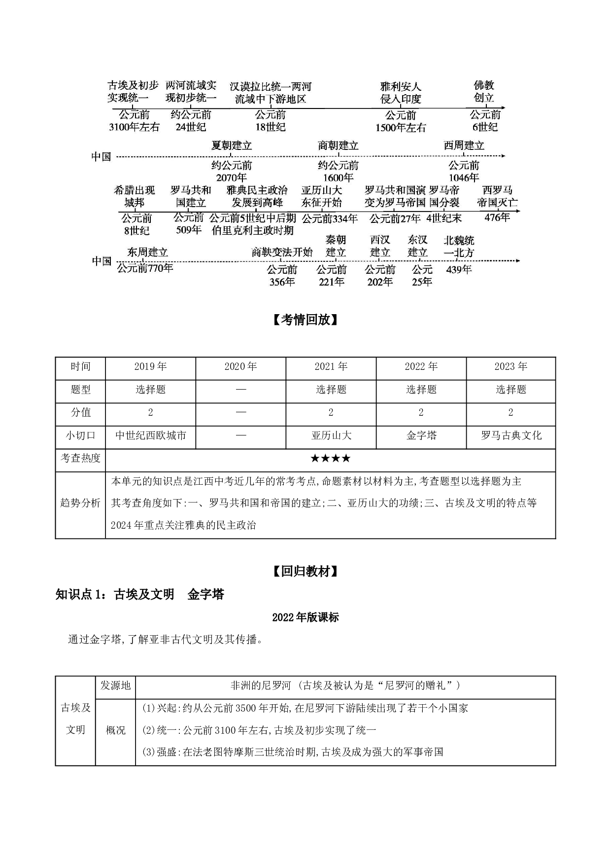 第一单元　古代亚非文明、欧洲文明 讲义  2024年江西省中考一轮复习.docx 第2页