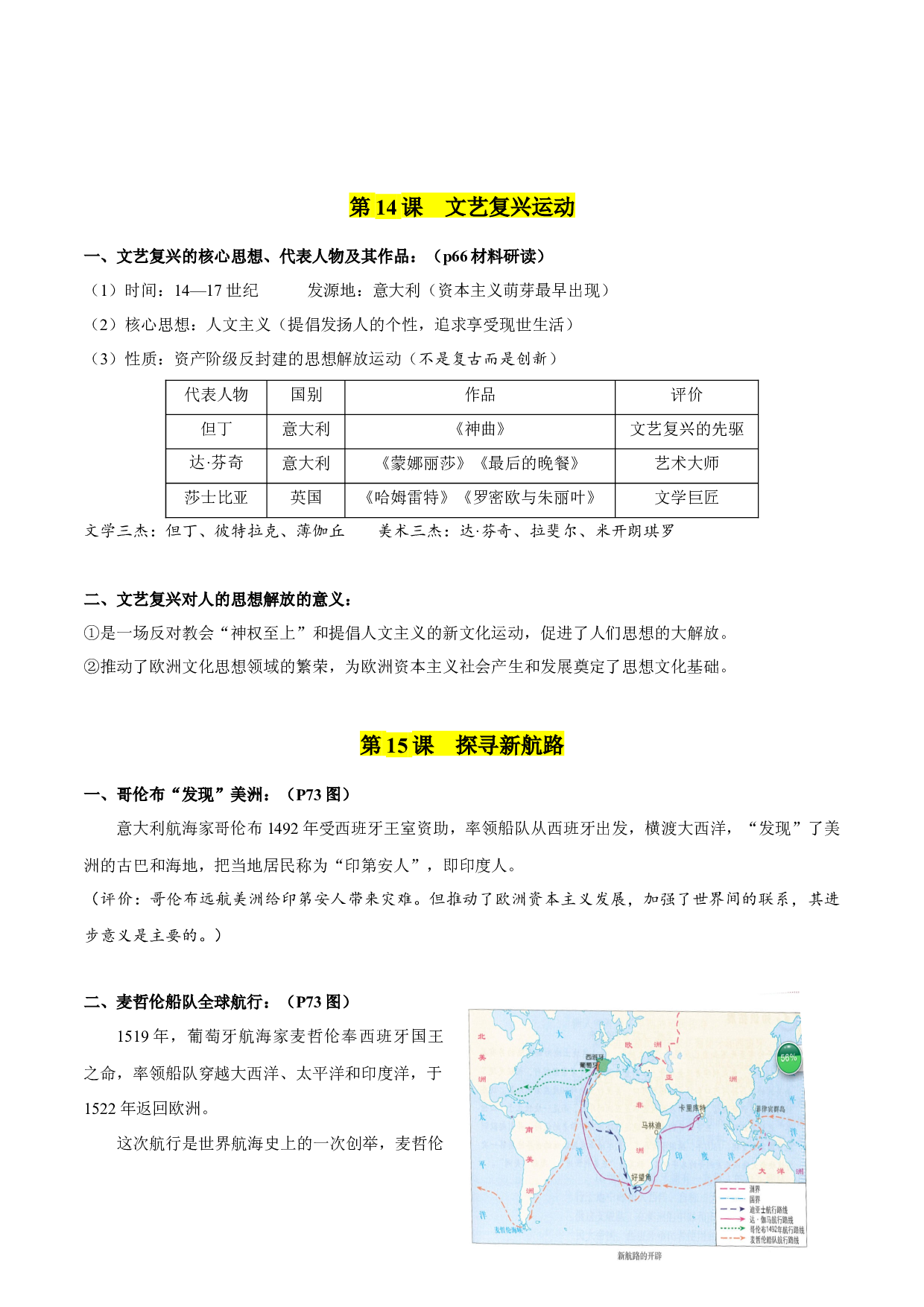 第五单元 走向近代（背诵清单）2023-2024学年九年级历史上册同步学与练（部编版）.docx 第2页