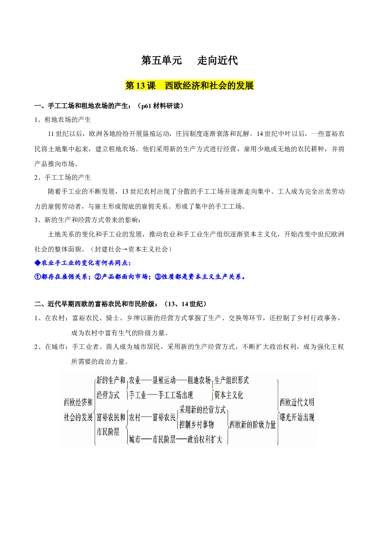 第五单元 走向近代（背诵清单）2023-2024学年九年级历史上册同步学与练（部编版）.docx 第1页