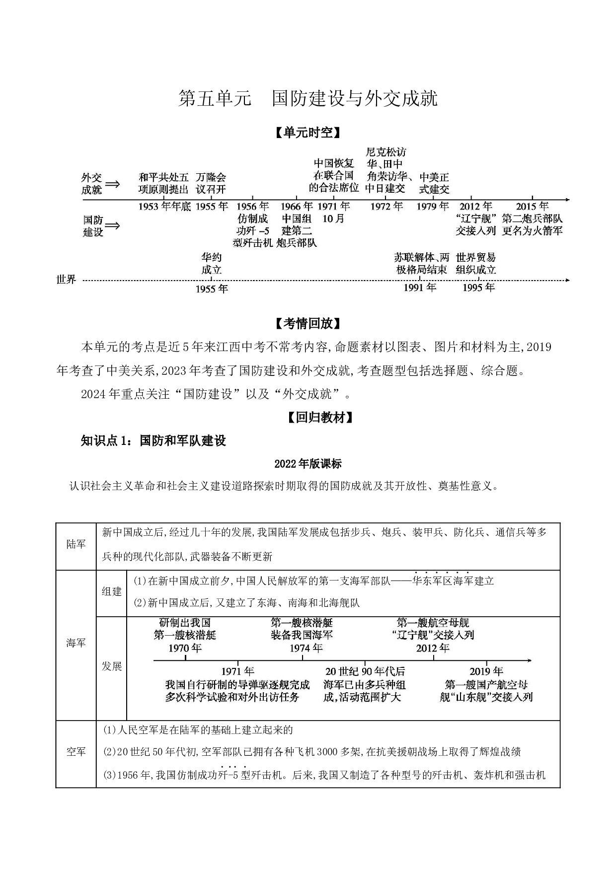 第五单元　国防建设与外交成就  讲义  2024年江西省中考一轮复习.docx 第1页