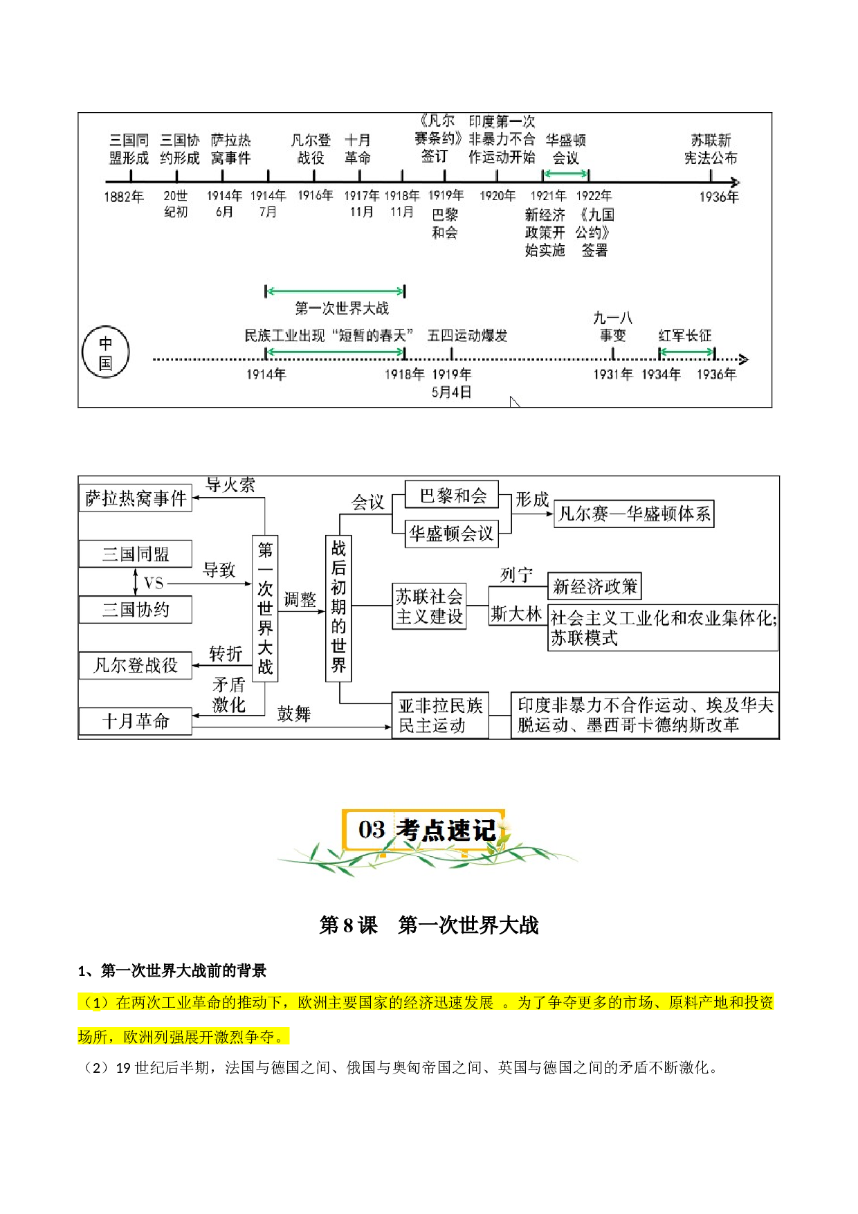 第三单元 第一次世界大战和战后初期的世界-2023-2024学年九年级历史下册单元（部编版）.docx 第2页