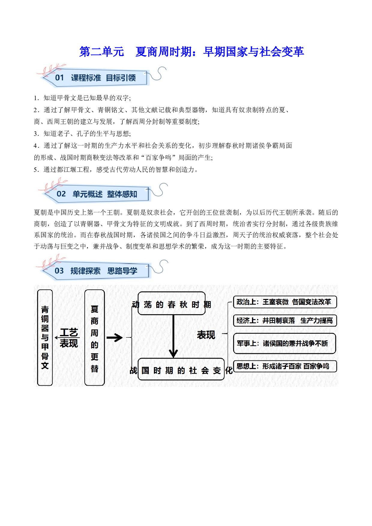 第二单元 夏商周时期：早期国家与社会变革【考点清单】-2023-2024学年七年级历史上学期期中考点大串讲（部编版）.docx 第1页