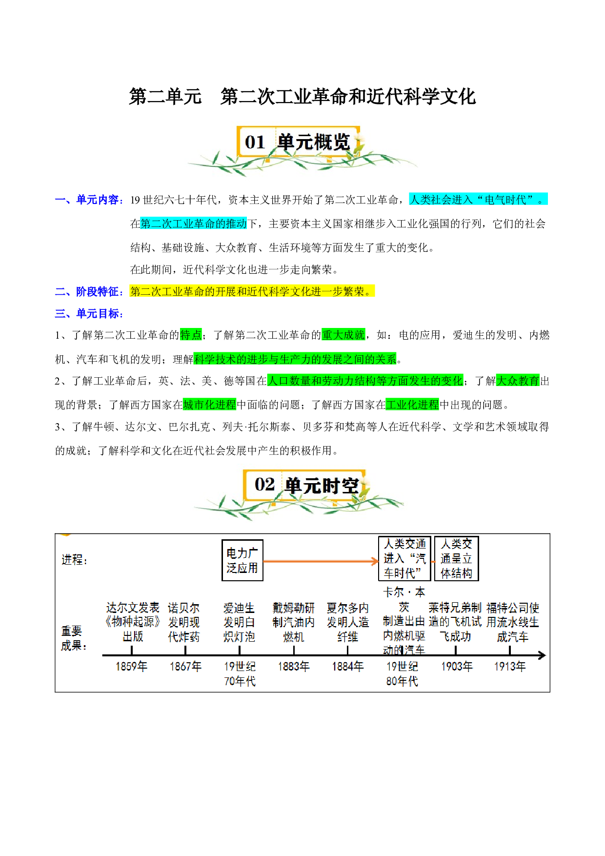 第二单元 第二次工业革命和近代科学文化-2023-2024学年九年级历史下册单元（部编版）.docx 第1页