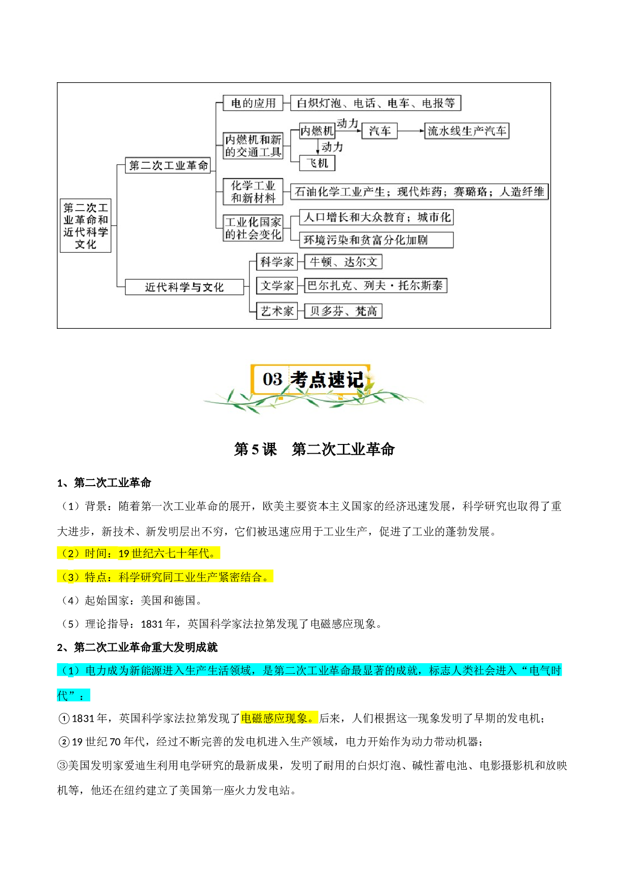 第二单元 第二次工业革命和近代科学文化-2023-2024学年九年级历史下册单元（部编版）.docx 第2页