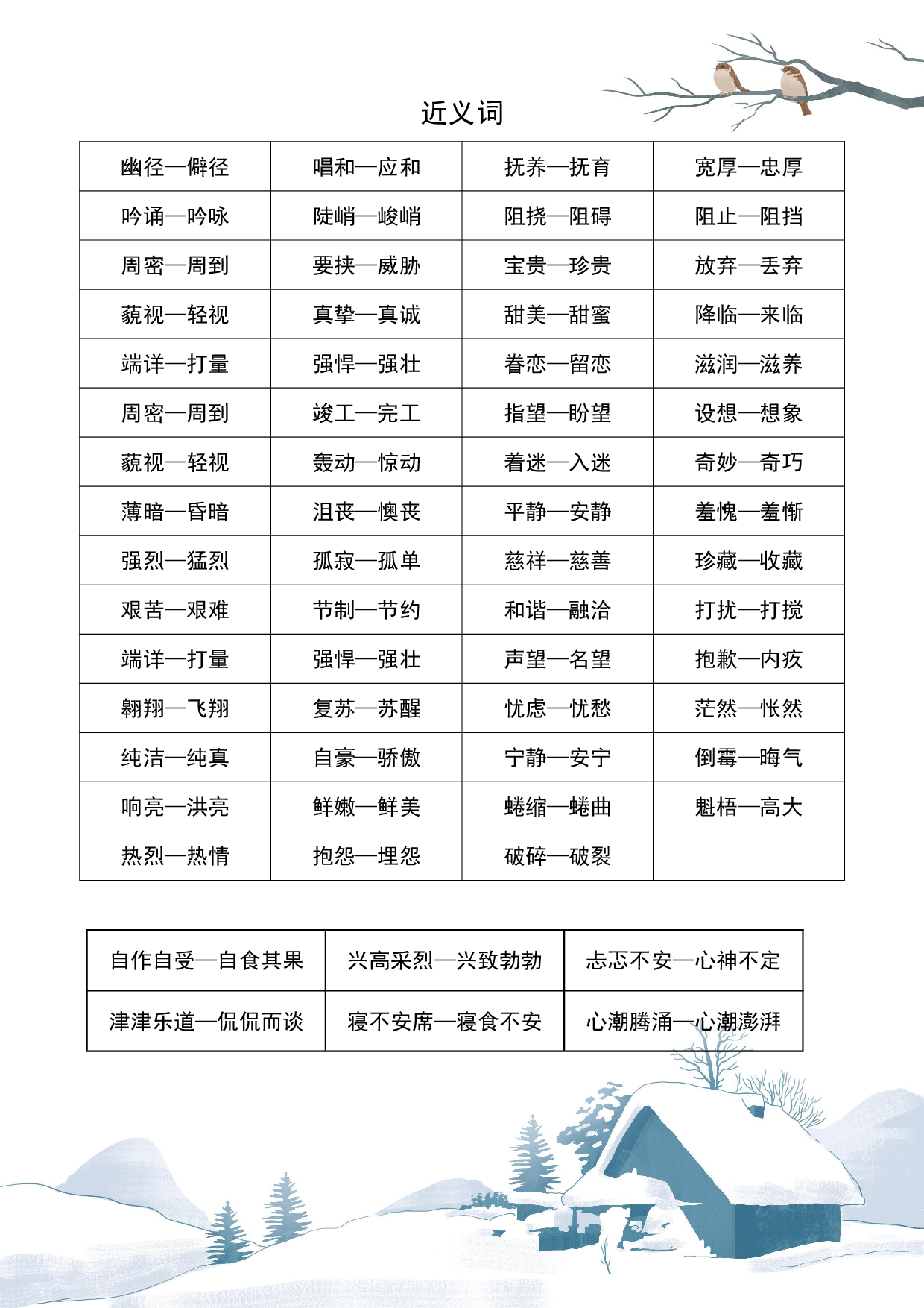 六年级-语文近义词和反义词-.pdf 第2页