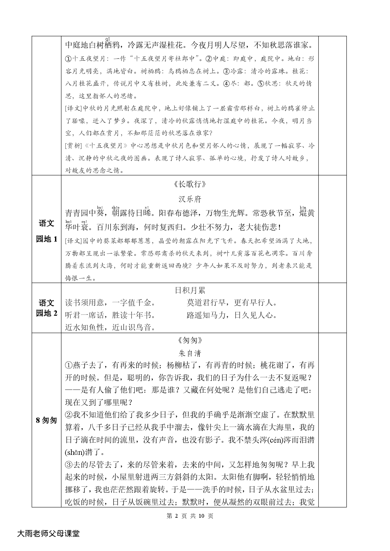 六年级下册背诵默写一览表.pdf 第2页