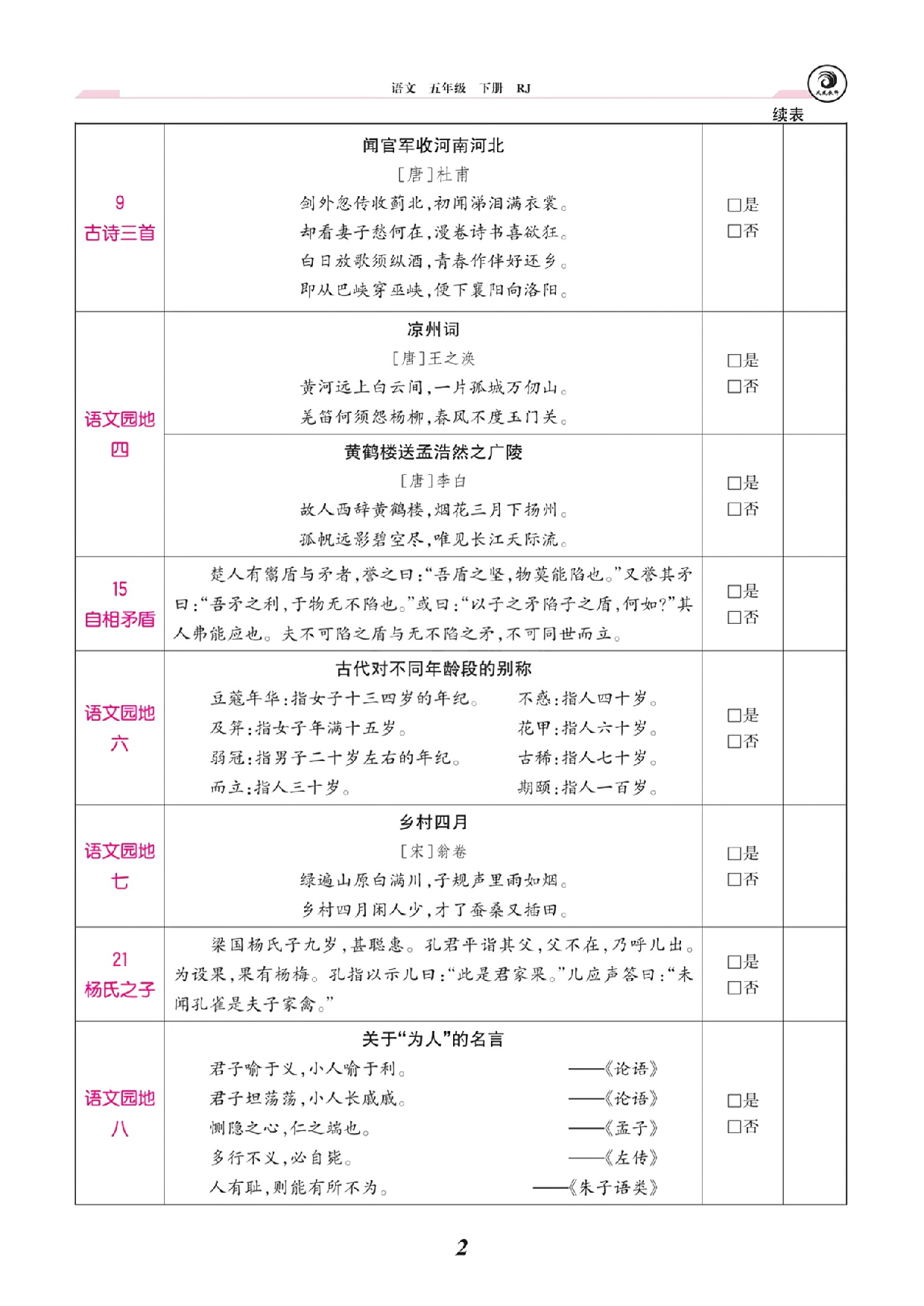 人教版五年级下册课文背诵闯关表 第2页