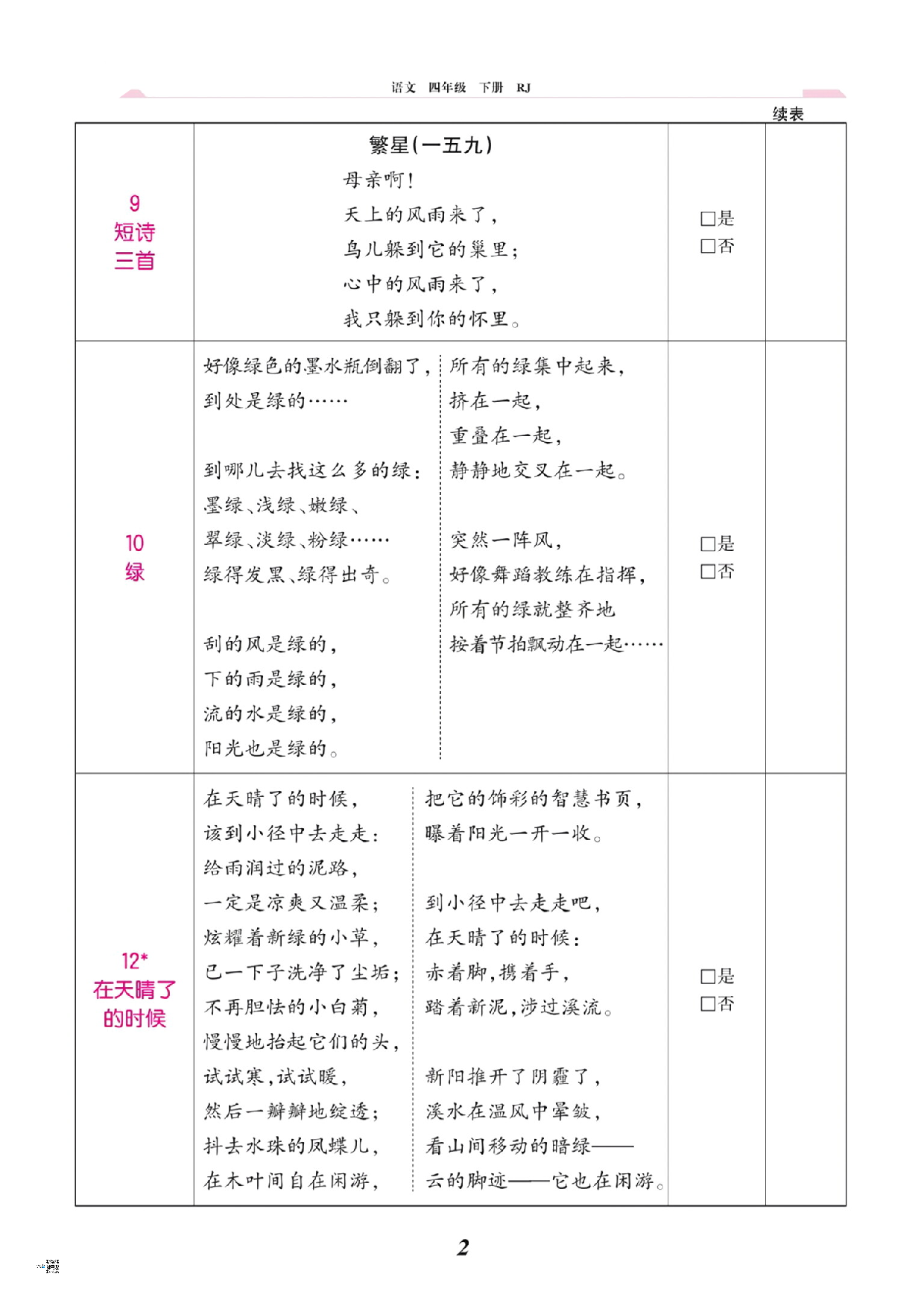 人教版四年级下册课文背诵闯关表 第2页