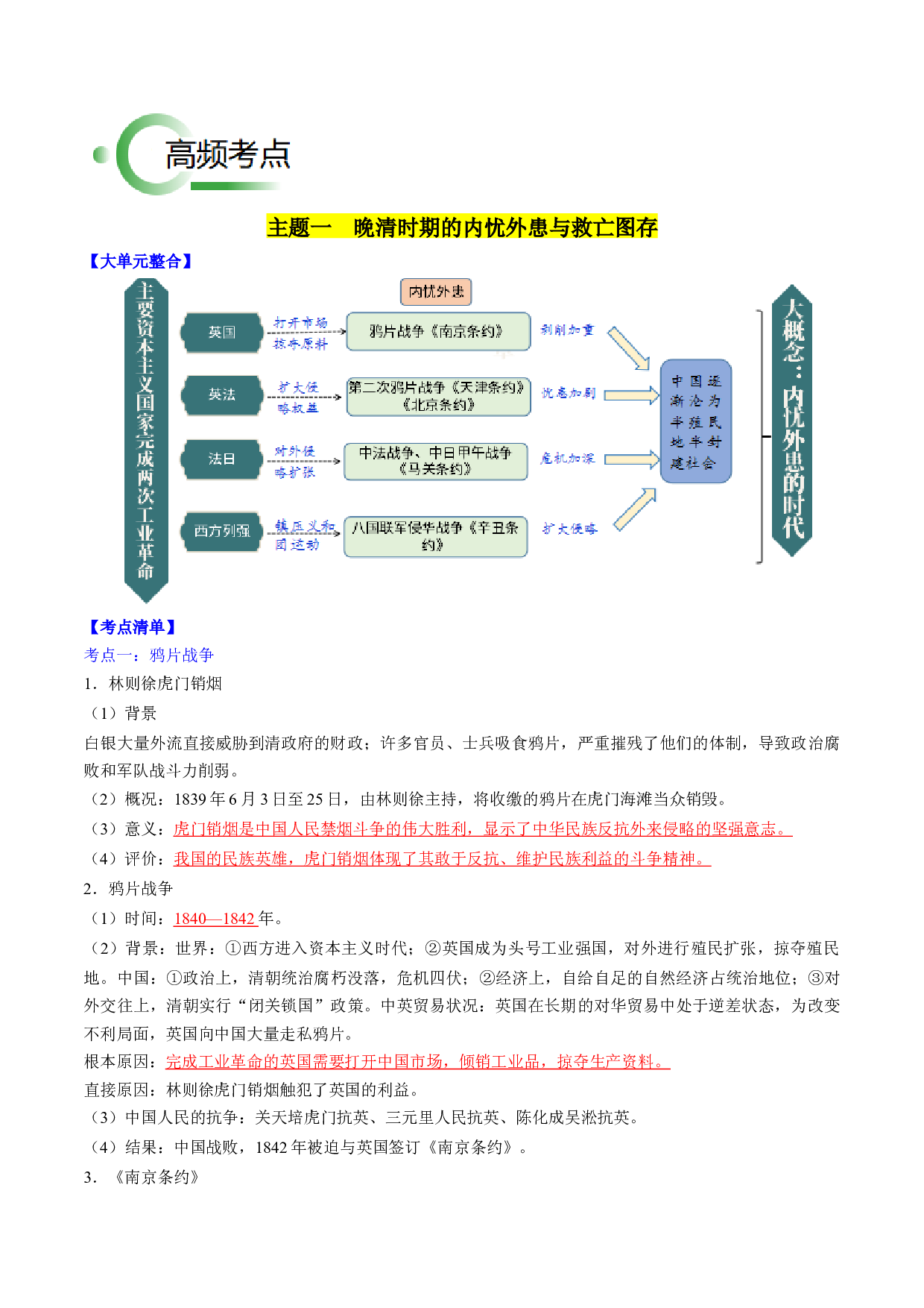 秘籍03  中国近代史（八上）（思维导图+大单元整合+考点清单+难点点拨）-备战2024年中考历史抢分秘籍（全国通用）.docx 第2页