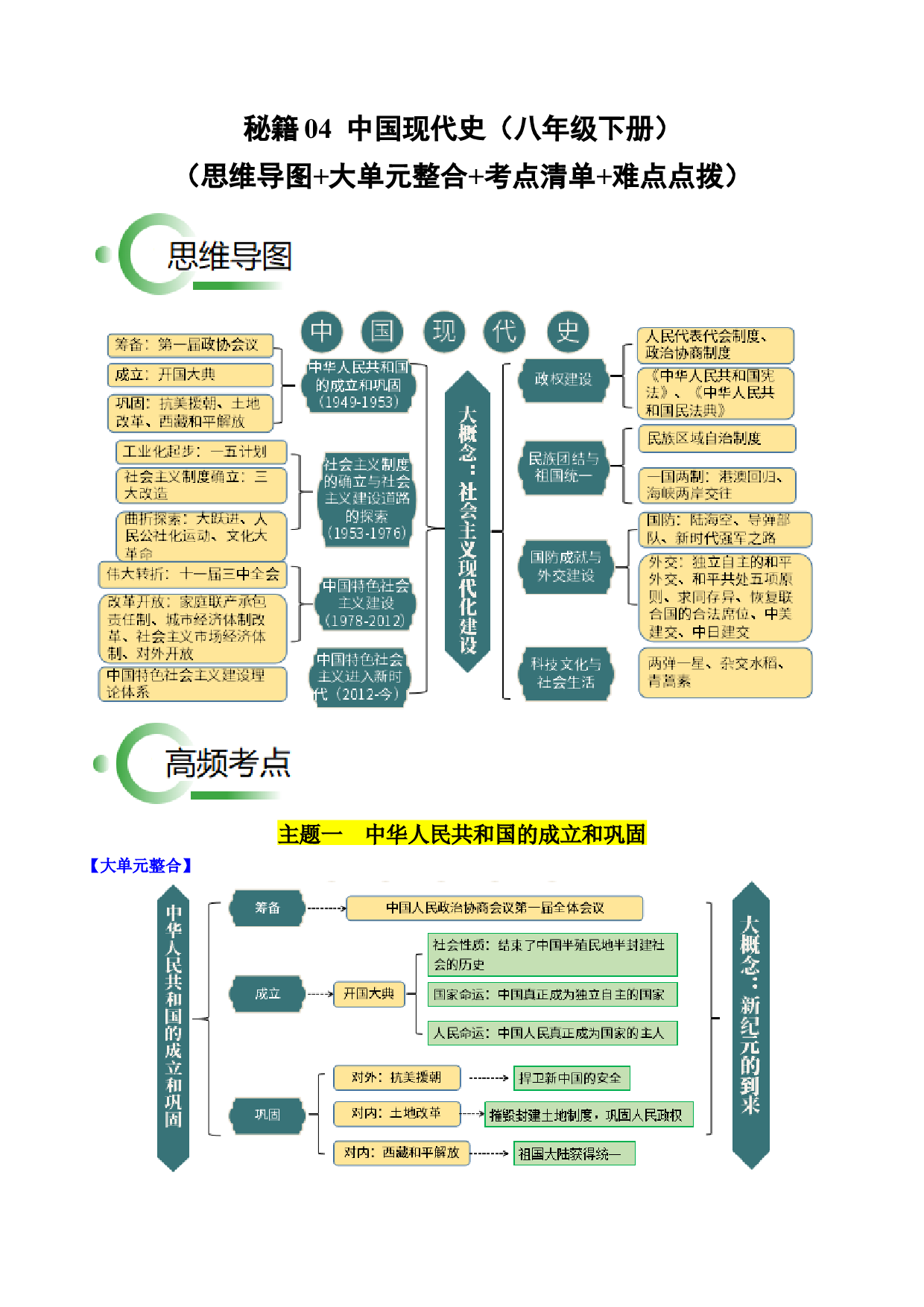 秘籍04  中国现代史（八下）（思维导图+大单元整合+考点清单+难点点拨）-备战2024年中考历史抢分秘籍（全国通用）.docx 第1页