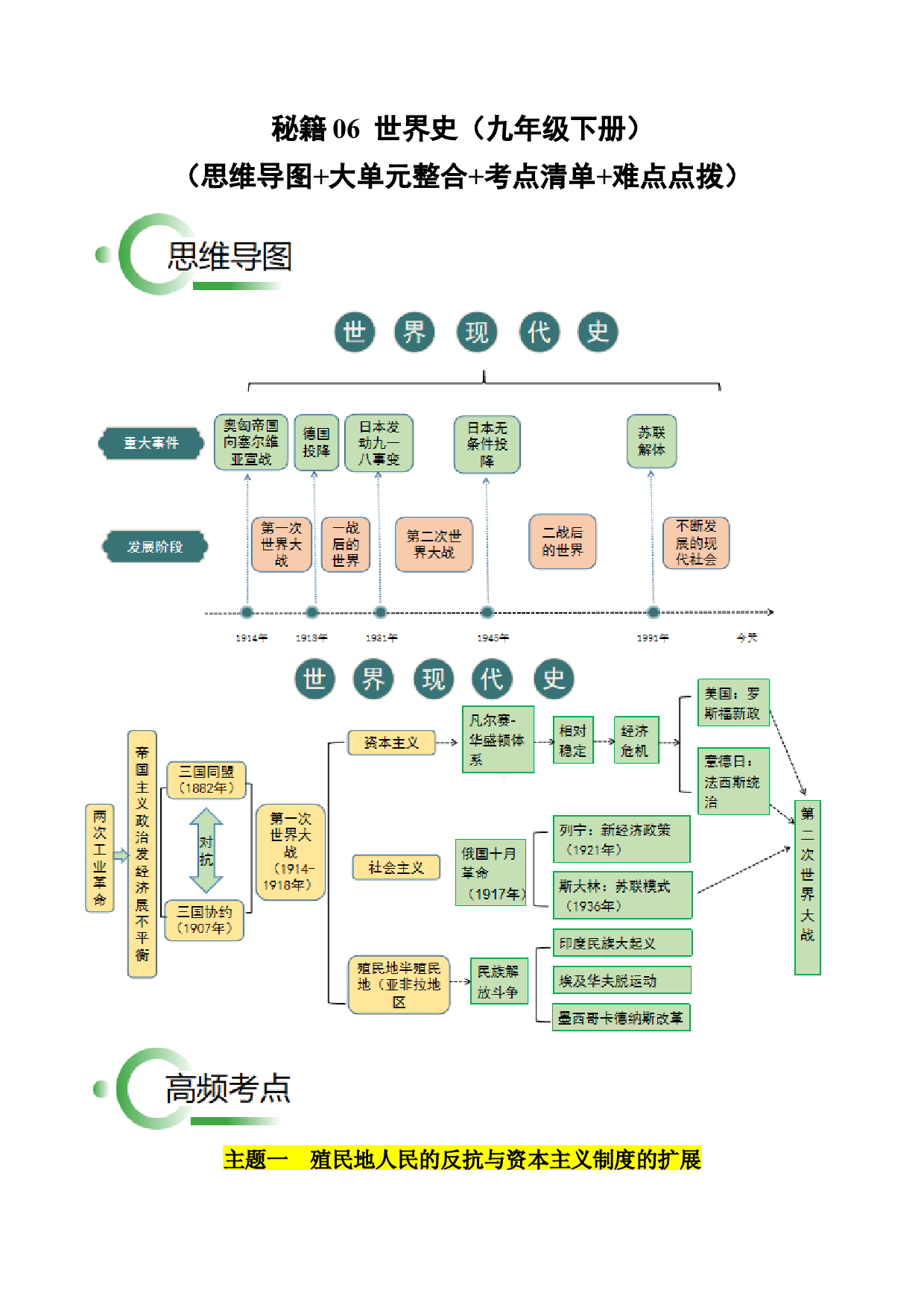 秘籍06  世界史（九下）（思维导图+大单元整合+考点清单+难点点拨）-备战2024年中考历史抢分秘籍（全国通用）.docx 第1页
