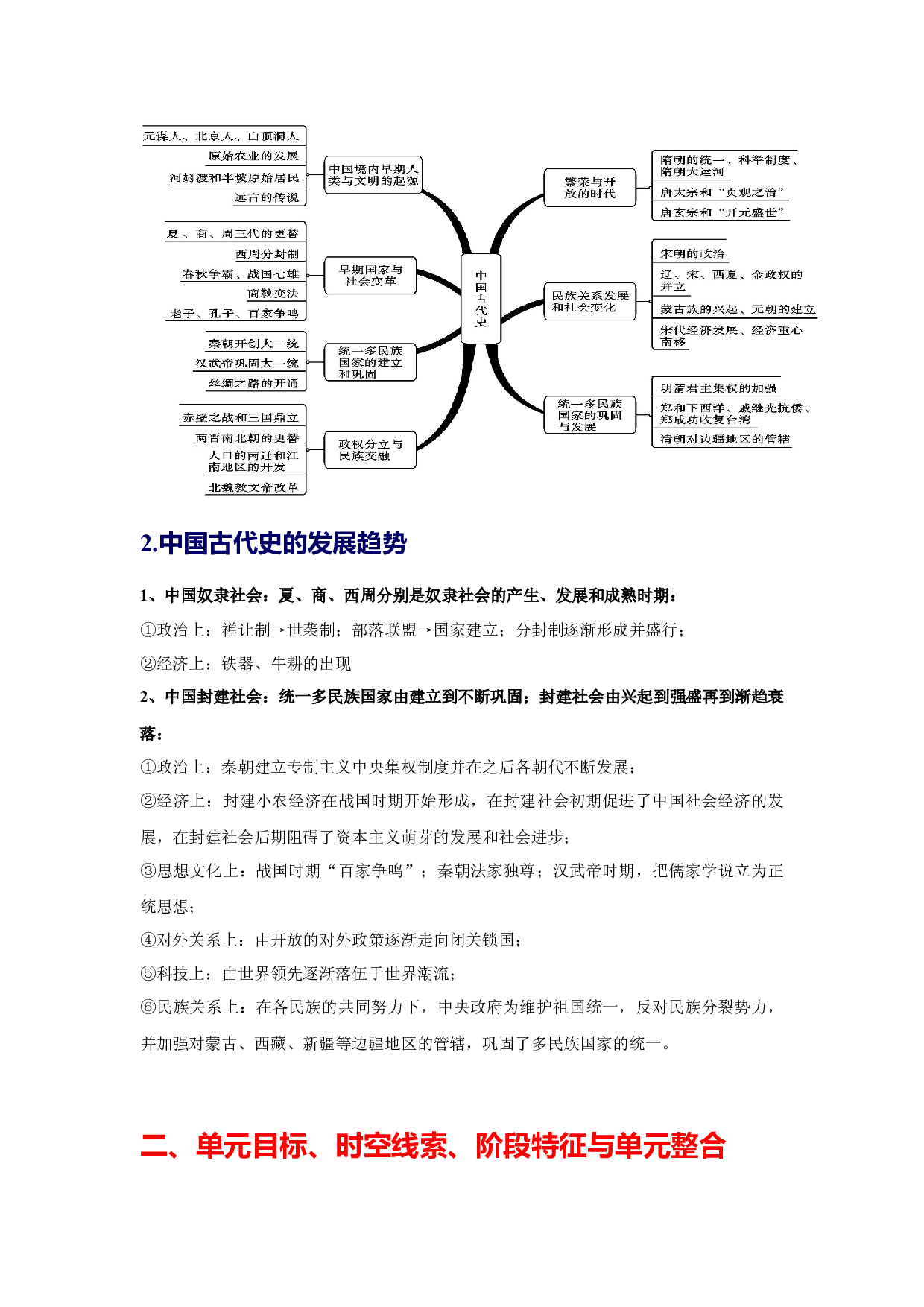 七年级上册-2023年中考历史总复习知识点速查速记（部编版）.docx 第2页