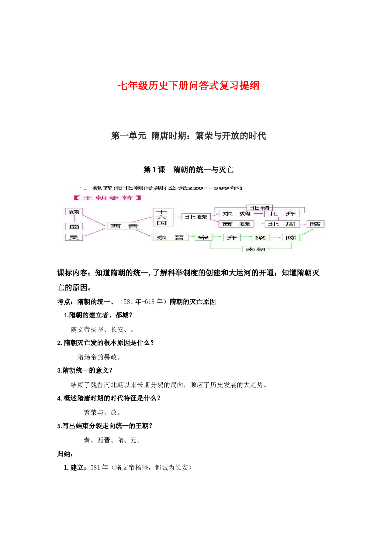 七下问答式复习提纲 -2023年中考历史复习6册教材核心考点知识问答式复习提纲（部编版）.docx 第1页