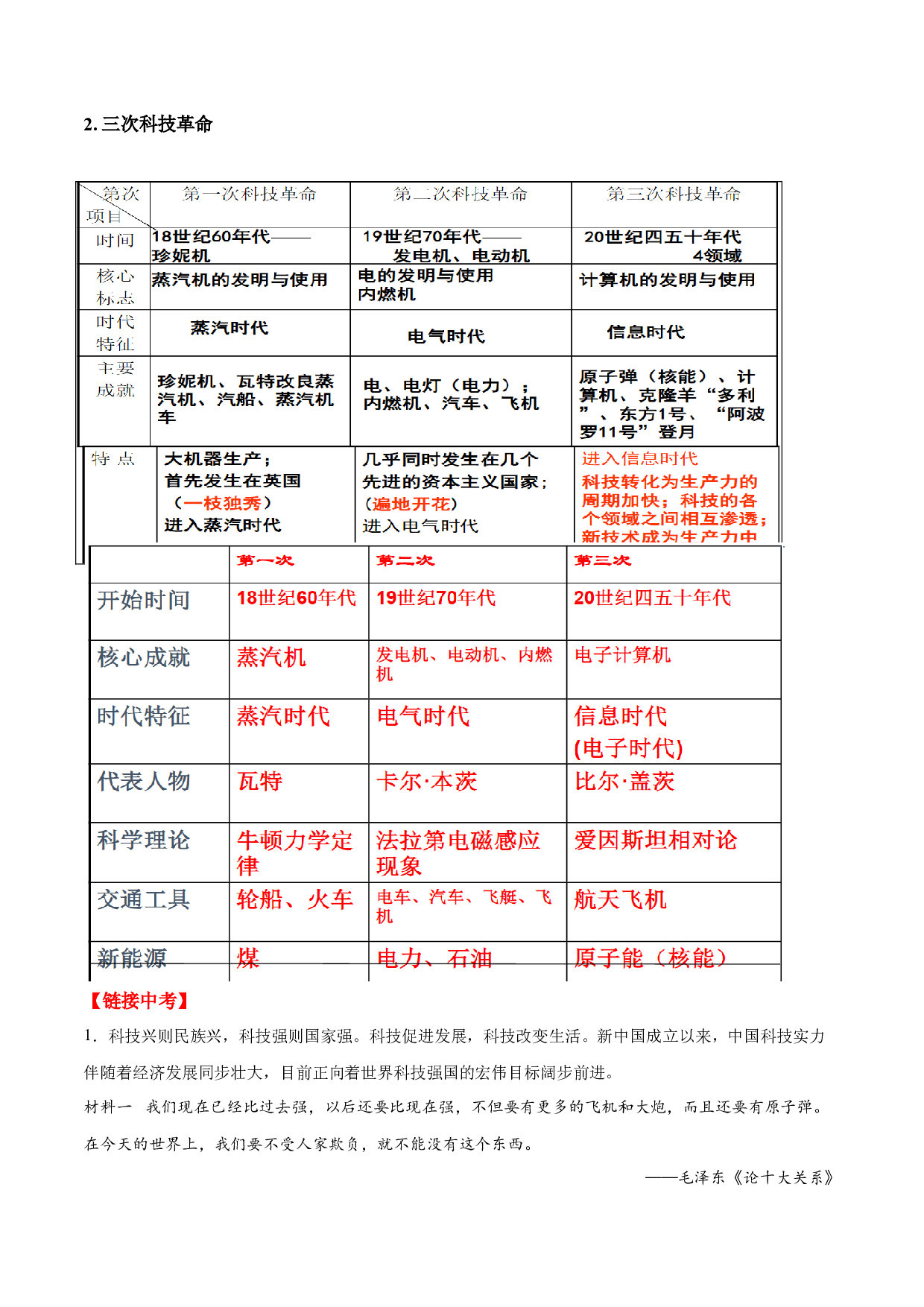 押大题08 神舟十三与三次科技革命-2022年中考历史考前押大题.docx 第2页