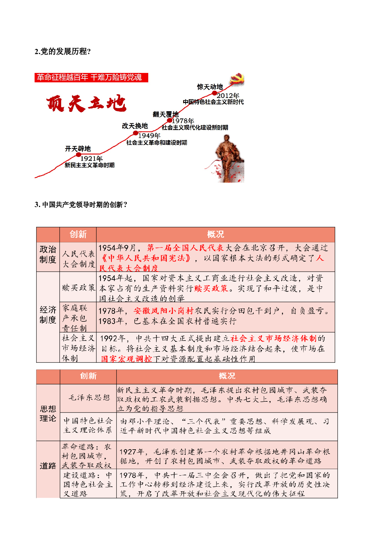 押大题13 党的光辉历程-2022年中考历史考前押大题.docx 第2页