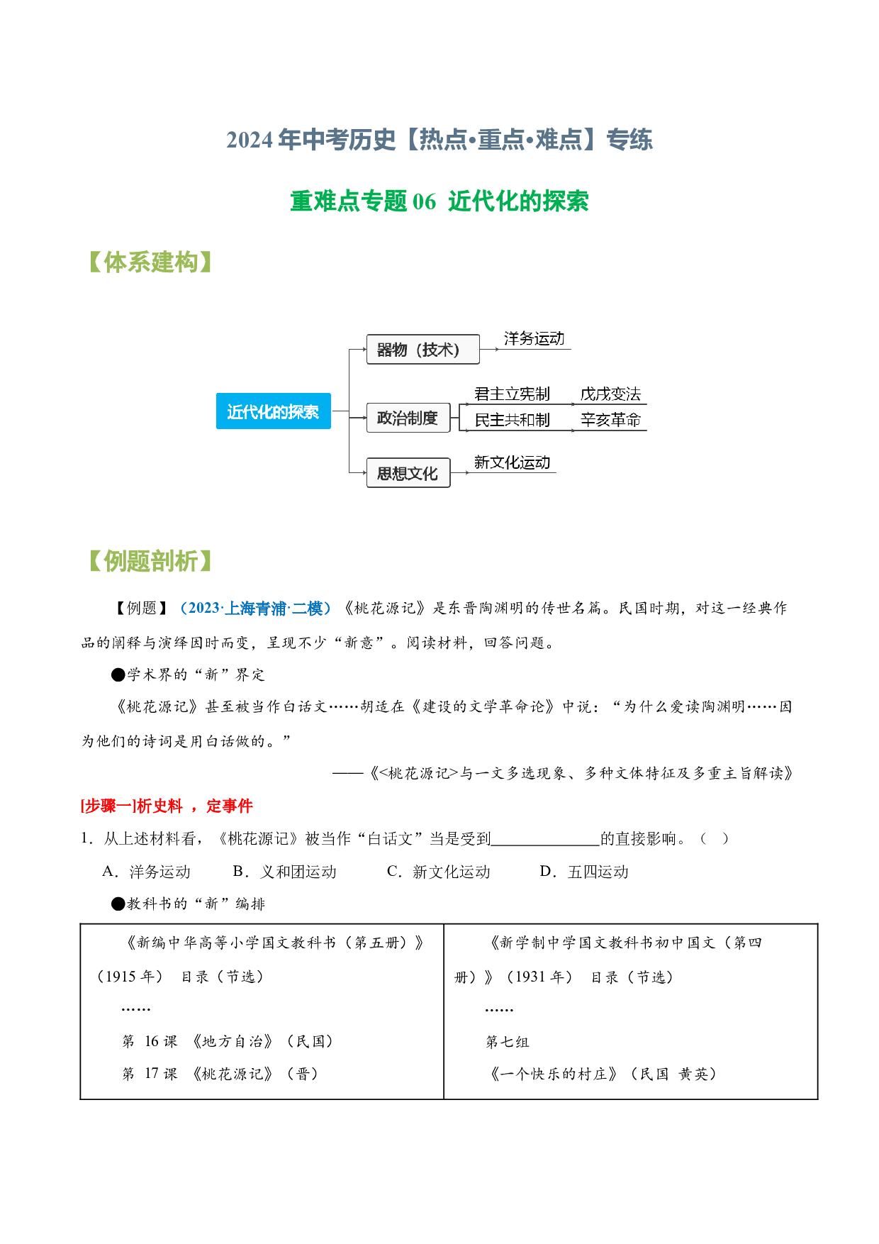 重难点专题06 近代化的探索-2024年中考历史【热点&middot;重点&middot;难点】专练（上海专用）.docx 第1页