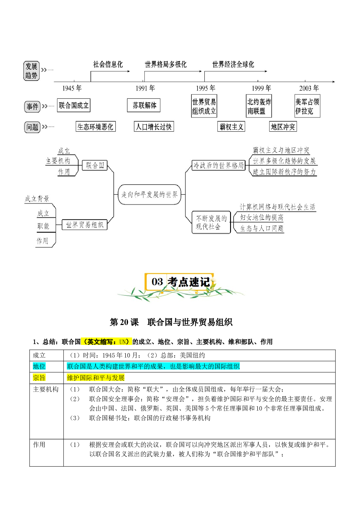 第六单元 走向和平发展的世界-2023-2024学年九年级历史下册单元（部编版）.docx 第2页