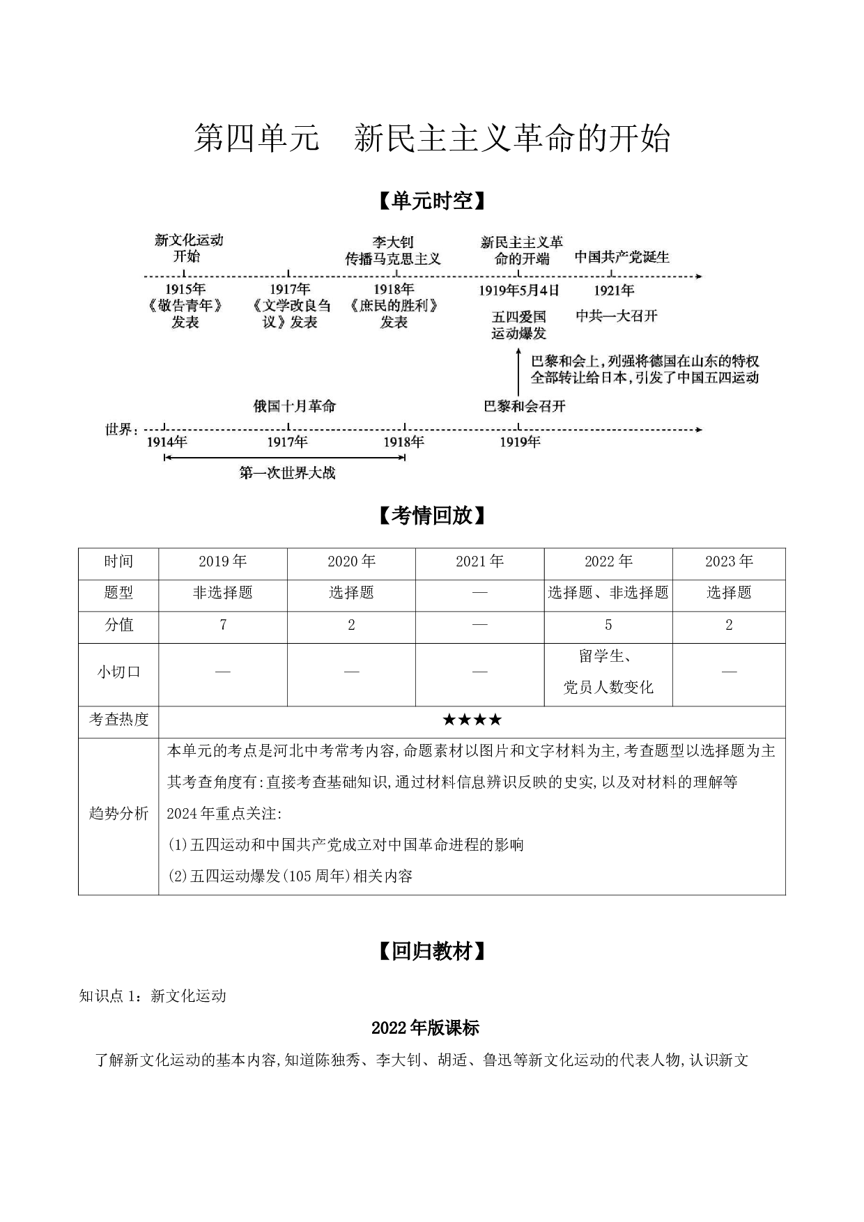 第四单元　新民主主义革命的开始  讲义 2024年河北省中考历史一轮复习.docx 第1页