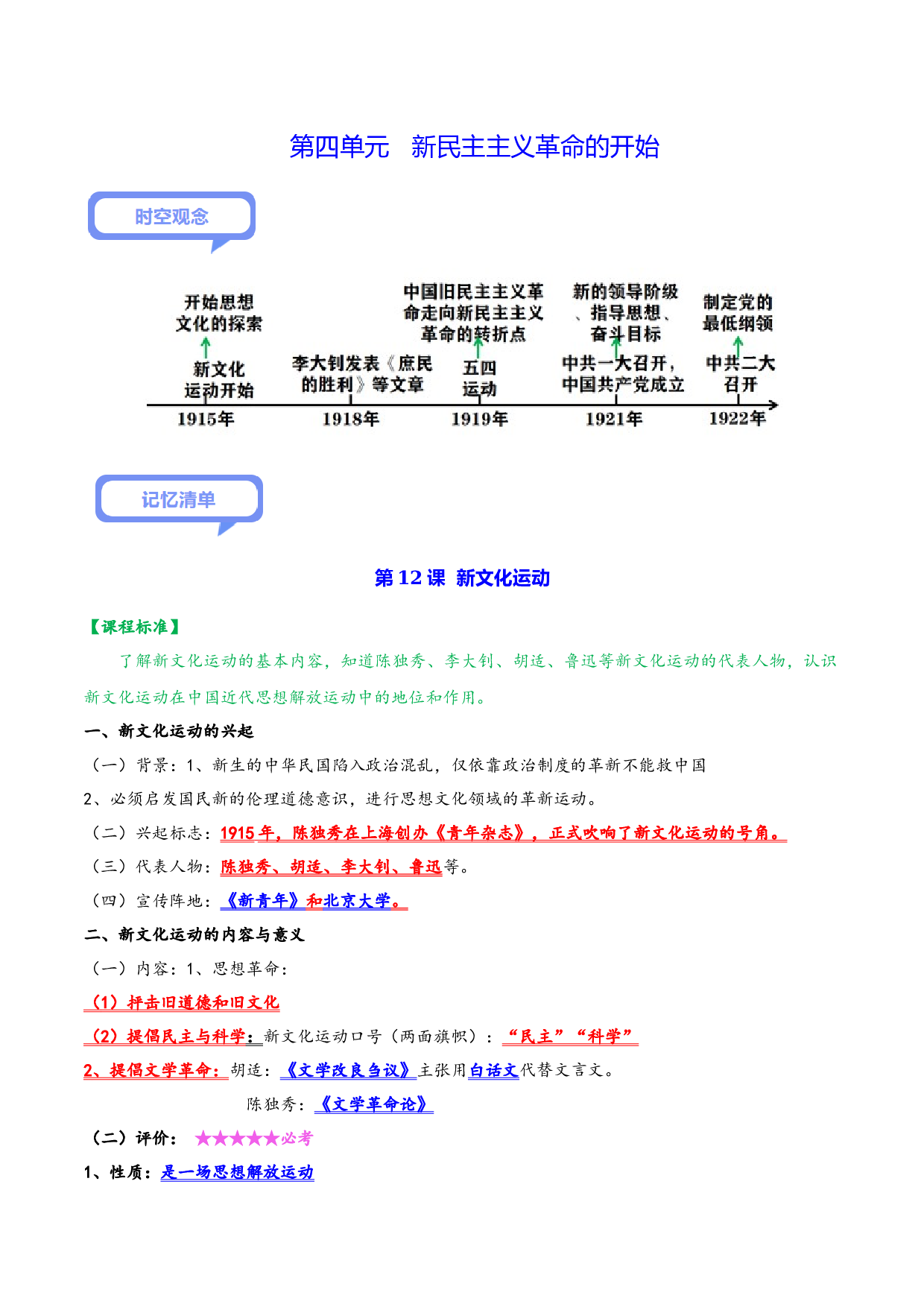 第四单元 新民主主义革命的开始（背诵清单+中考演练）-2023-2024学年八年级历史上学期期末考点大串讲（部编版）.docx 第1页