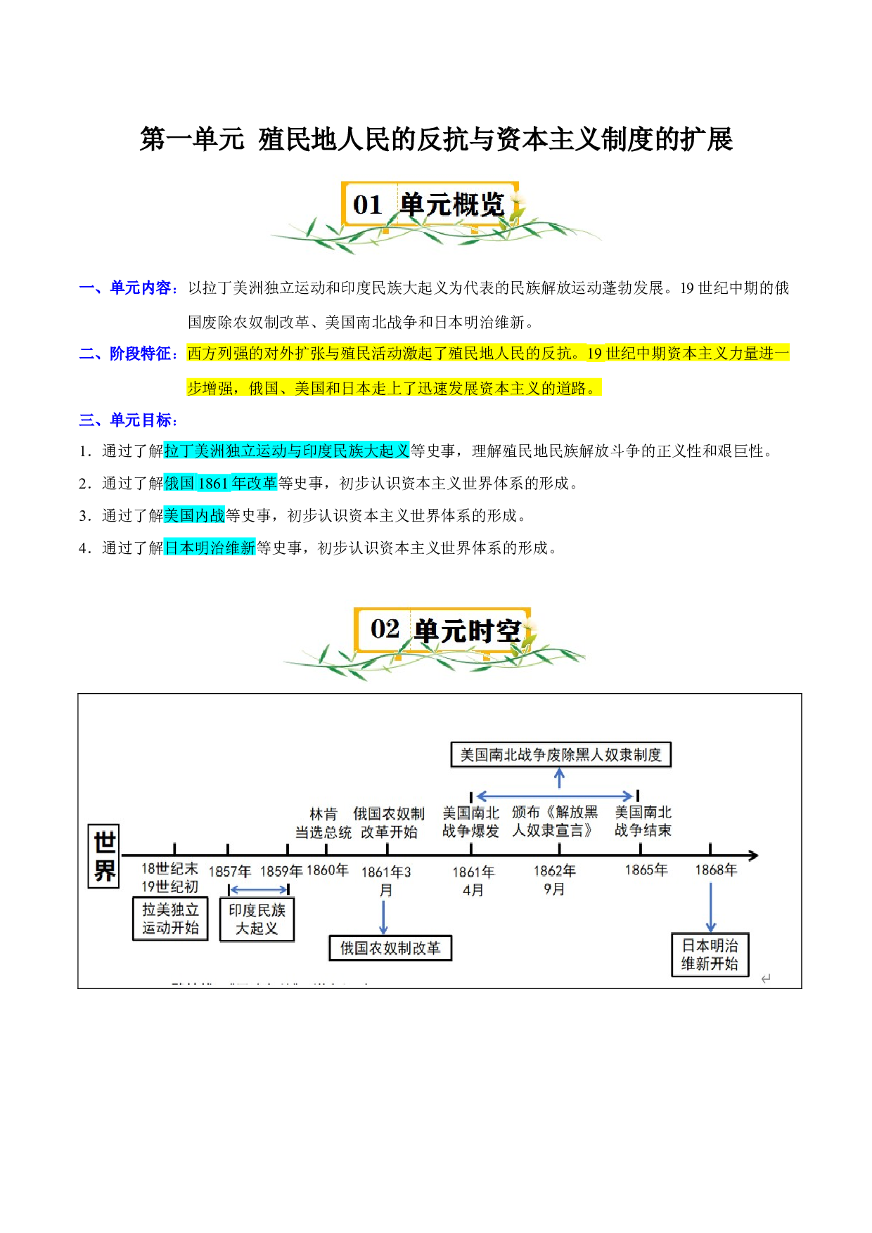 第一单元 殖民地人民的反抗与资本主义制度的扩展-2023-2024学年九年级历史下册单元（部编版）.docx 第1页