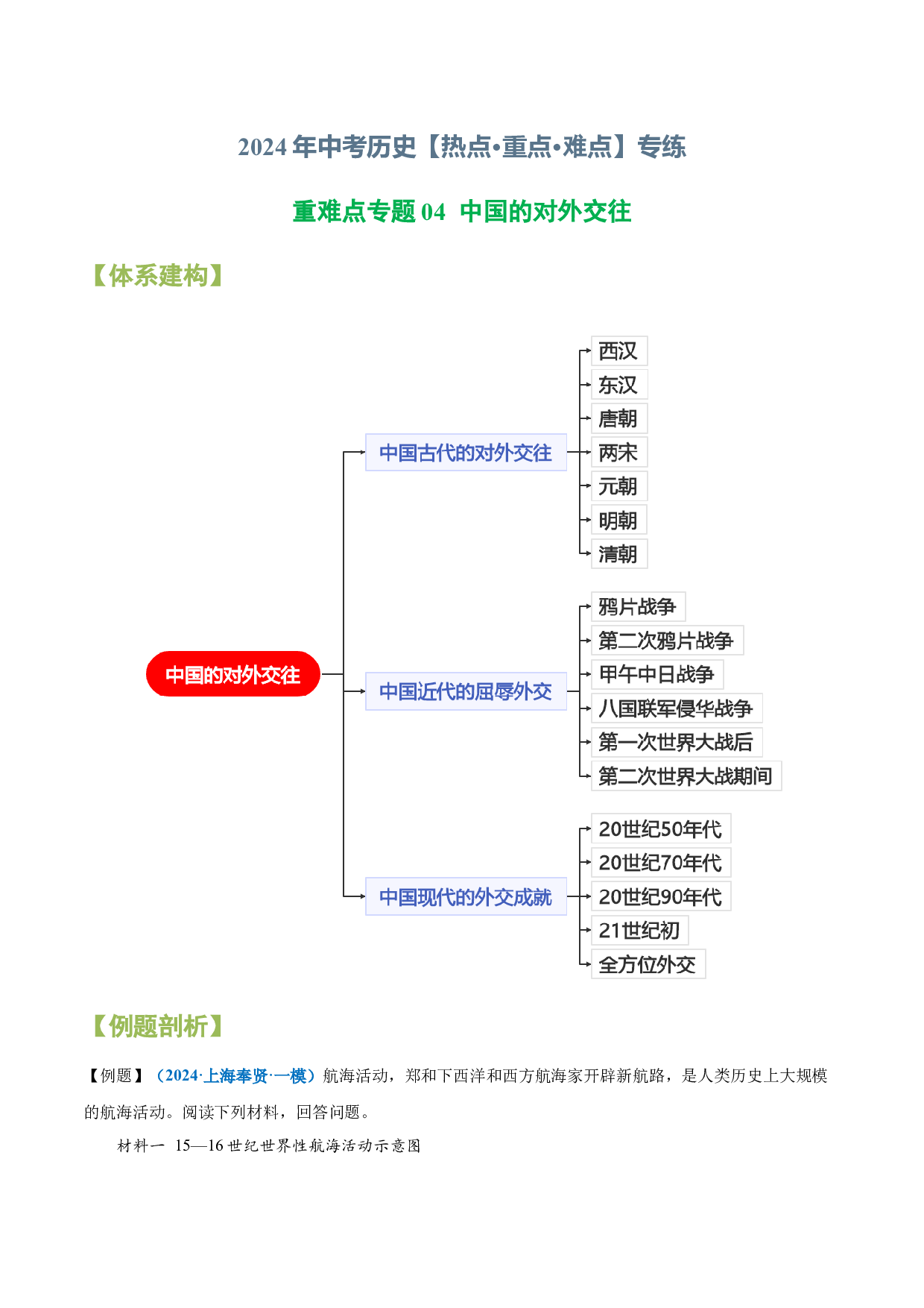 重难点专题04 中国的对外交往-2024年中考历史【热点&middot;重点&middot;难点】专练（上海专用）.docx 第1页