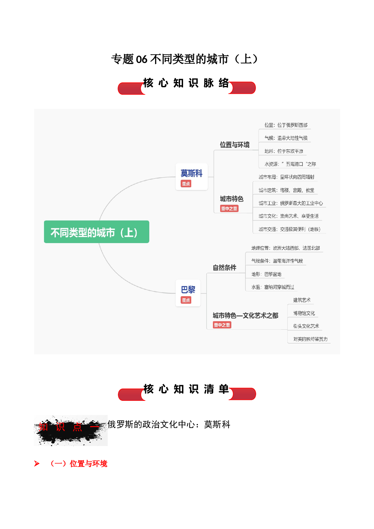 专题06 不同类型的城市（上）（背诵清单）- 2023-2024学年七年级历史与社会下学期单元（人文地理上册）.docx 第1页