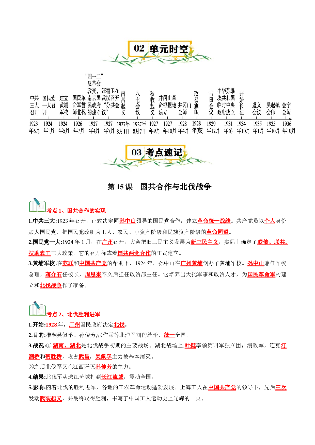 第五单元  从国共合作到国共对立-2023-2024学年八年级历史上册单元（部编版）.docx 第2页