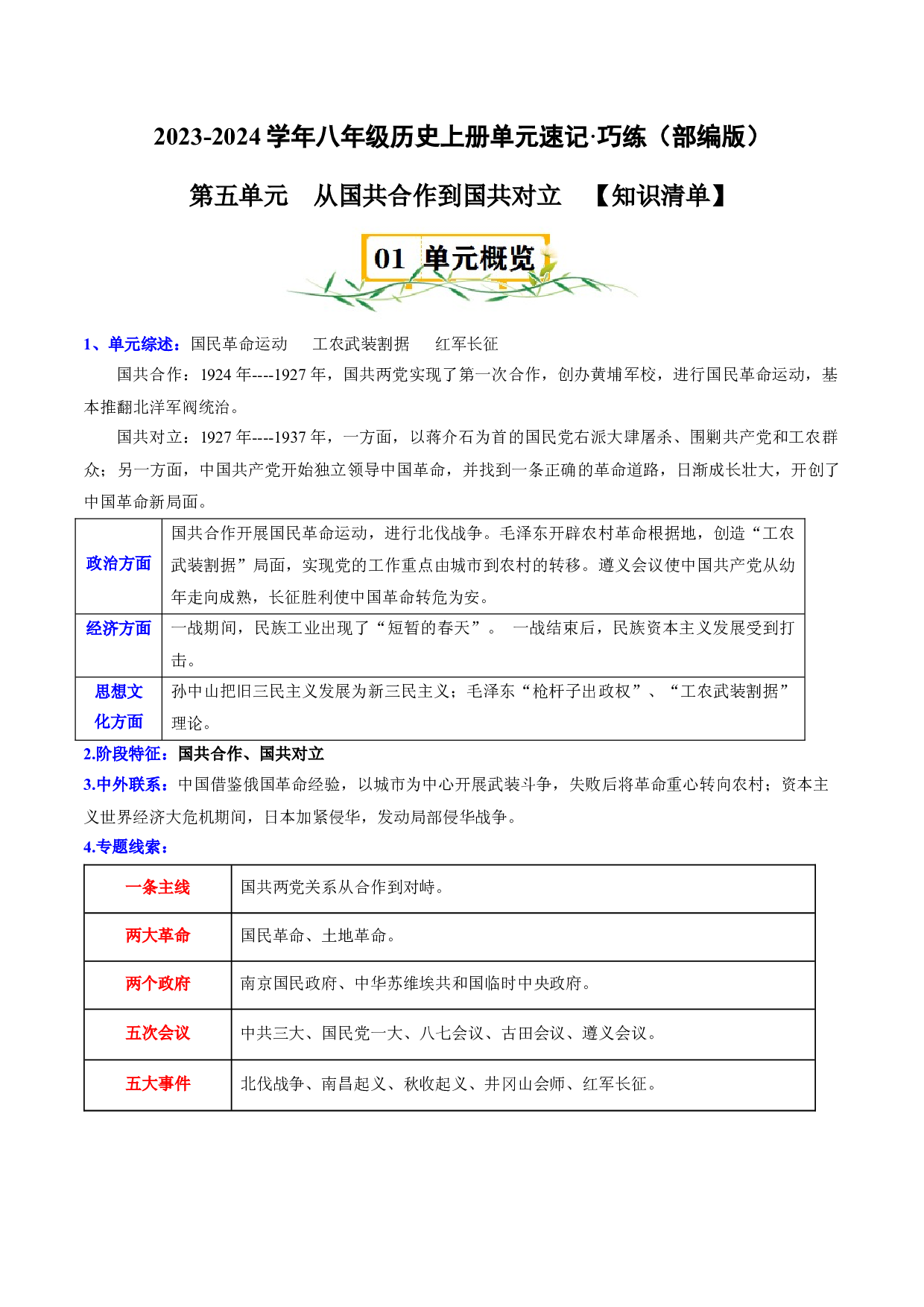 第五单元  从国共合作到国共对立-2023-2024学年八年级历史上册单元（部编版）.docx 第1页