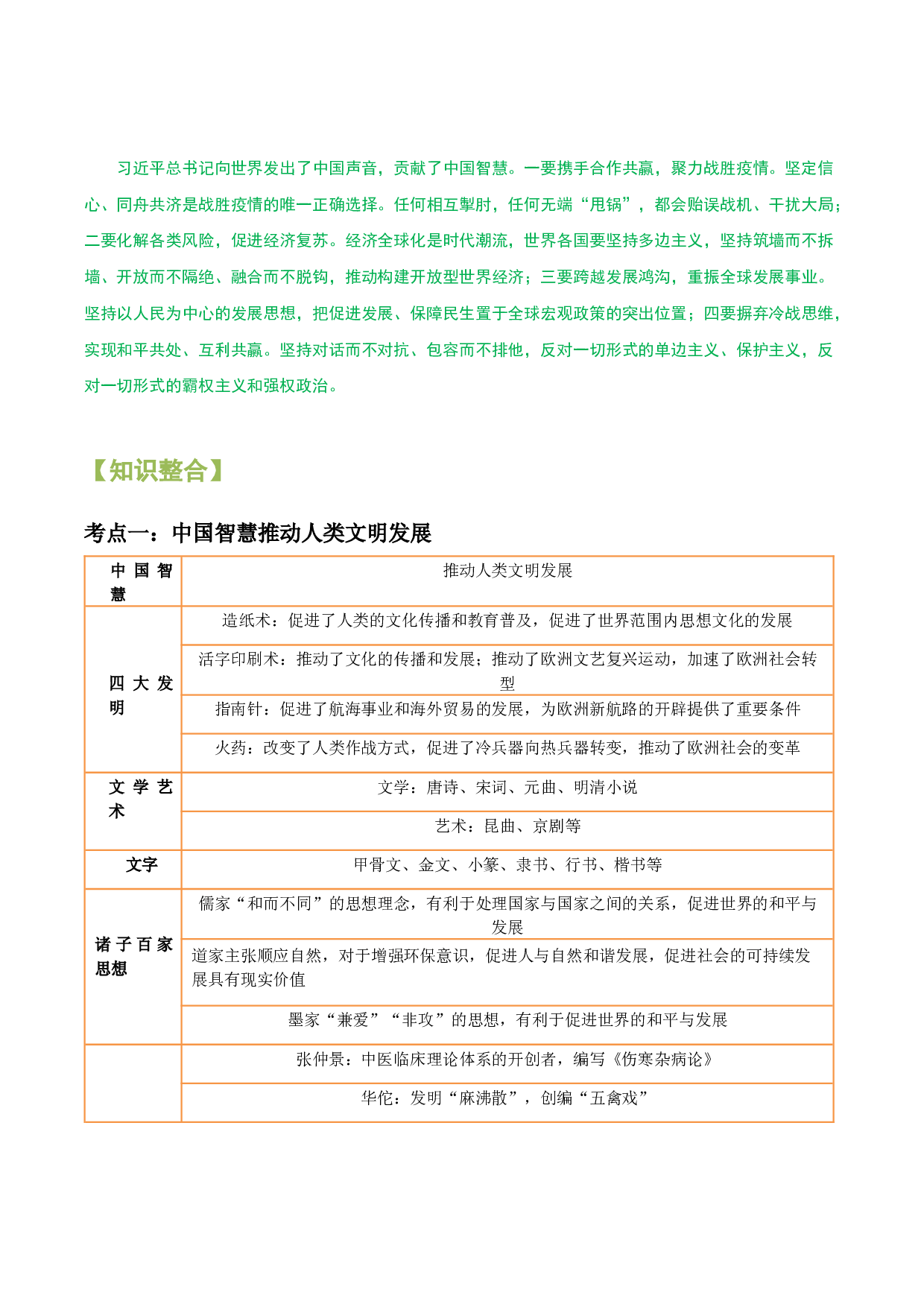 热点专题07  中国智慧、中国方案、中国力量-2024年中考历史【热点&middot;重点&middot;难点】专练（上海专用）.docx 第2页