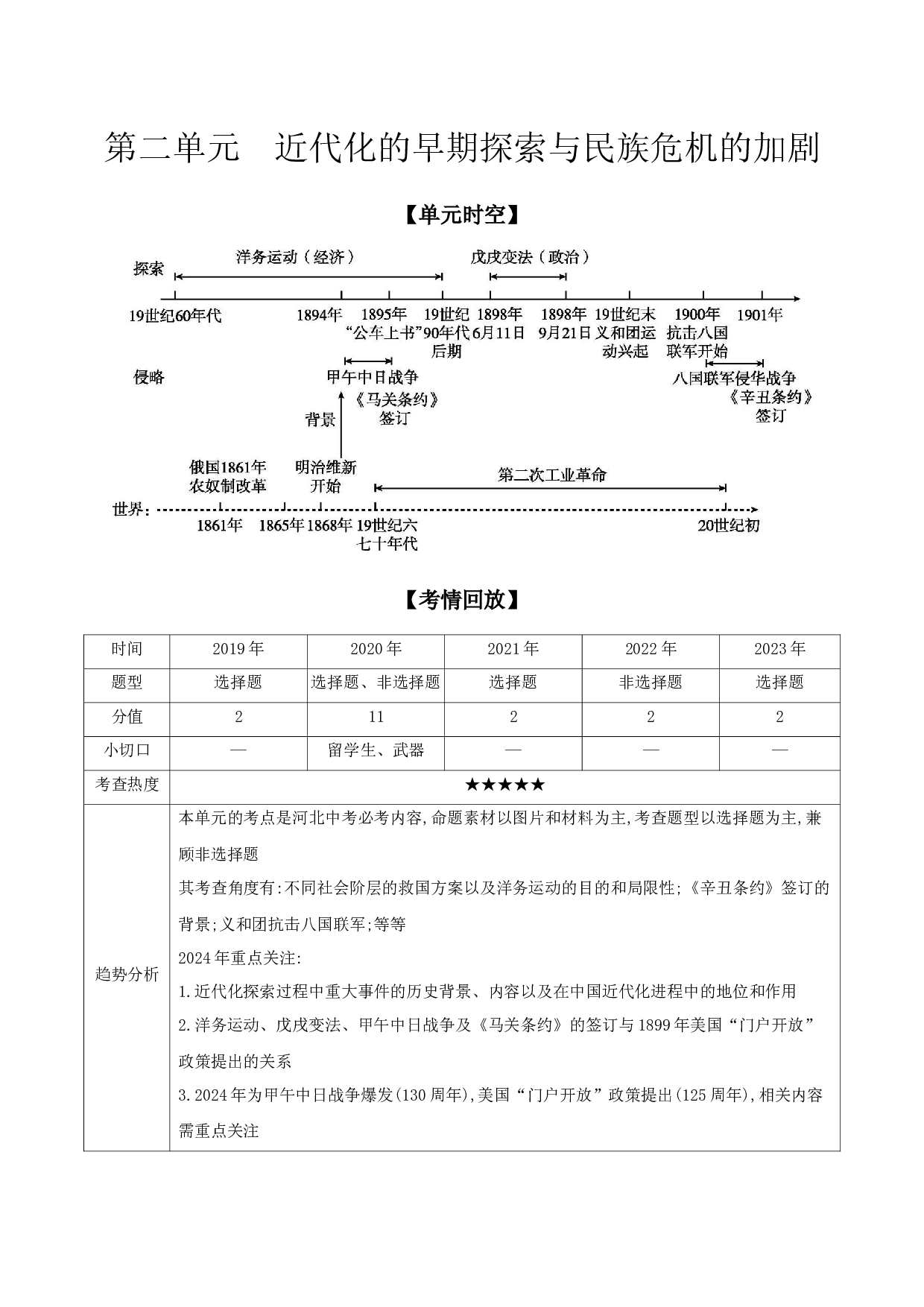 第二单元　近代化的早期探索与民族危机的加剧  讲义 2024年河北省中考历史一轮复习.docx 第1页