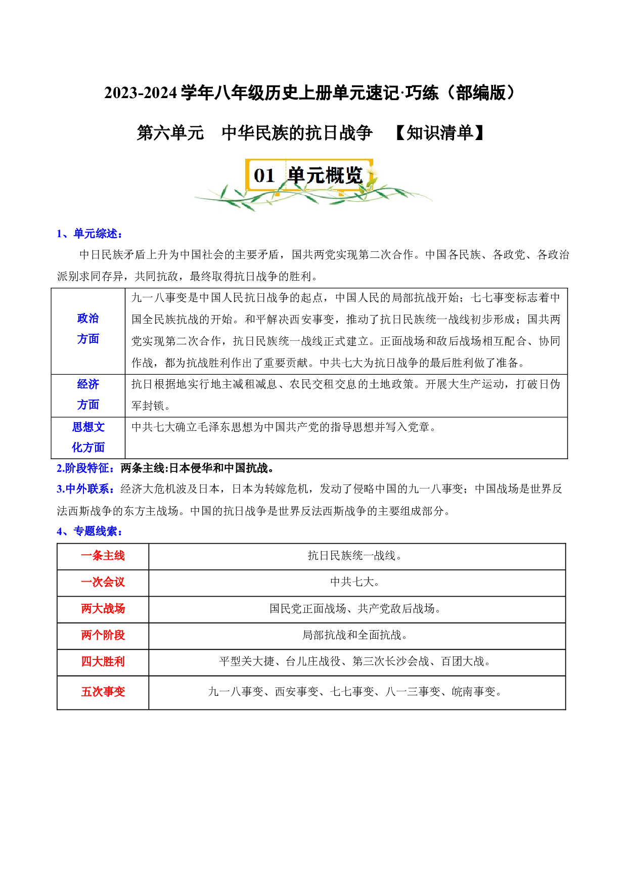 第六单元  中华民族的抗日战争-2023-2024学年八年级历史上册单元（部编版）(1).docx 第1页