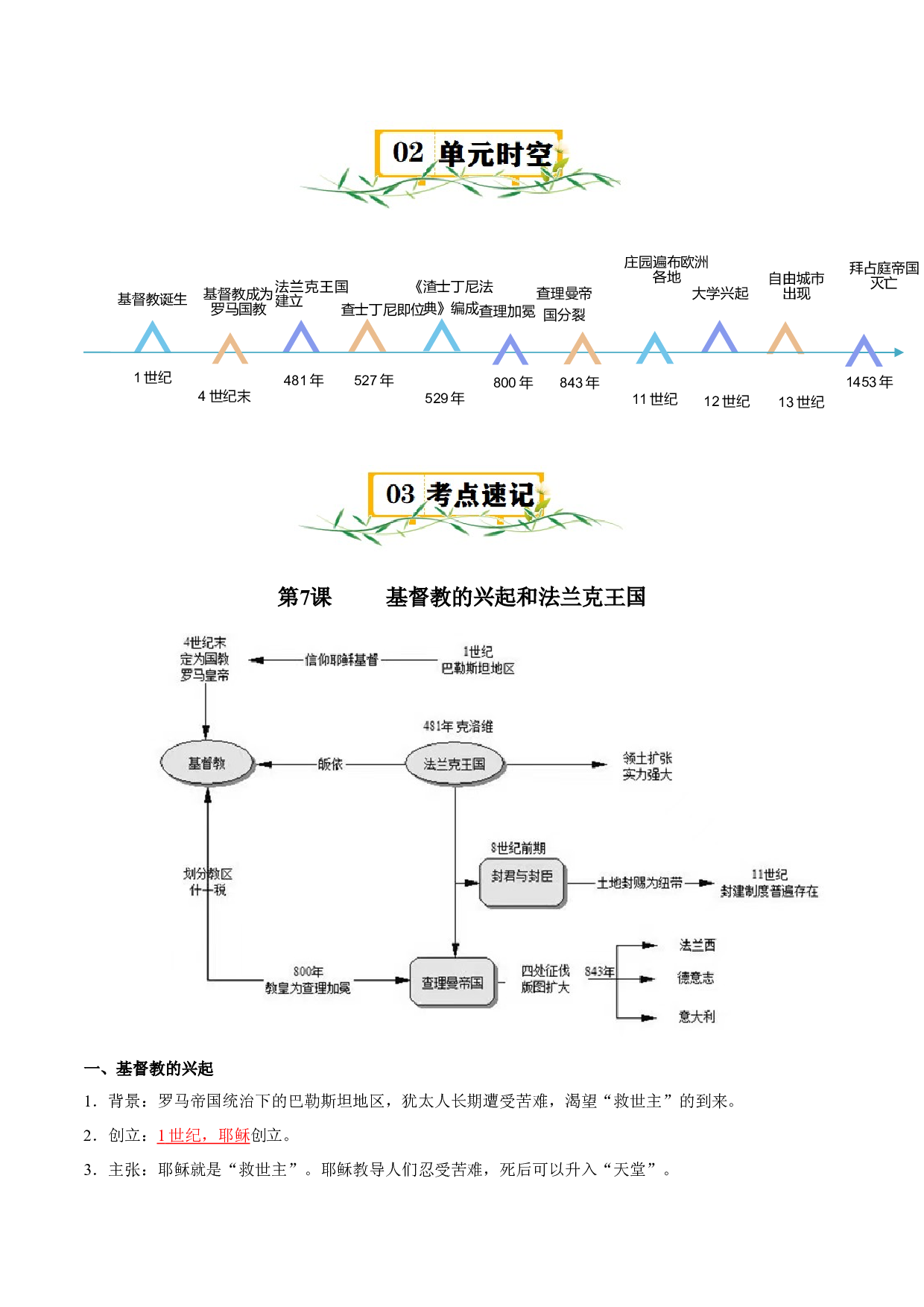 第三单元 封建时代的欧洲-2023-2024学年九年级历史上册单元（部编版）.docx 第2页